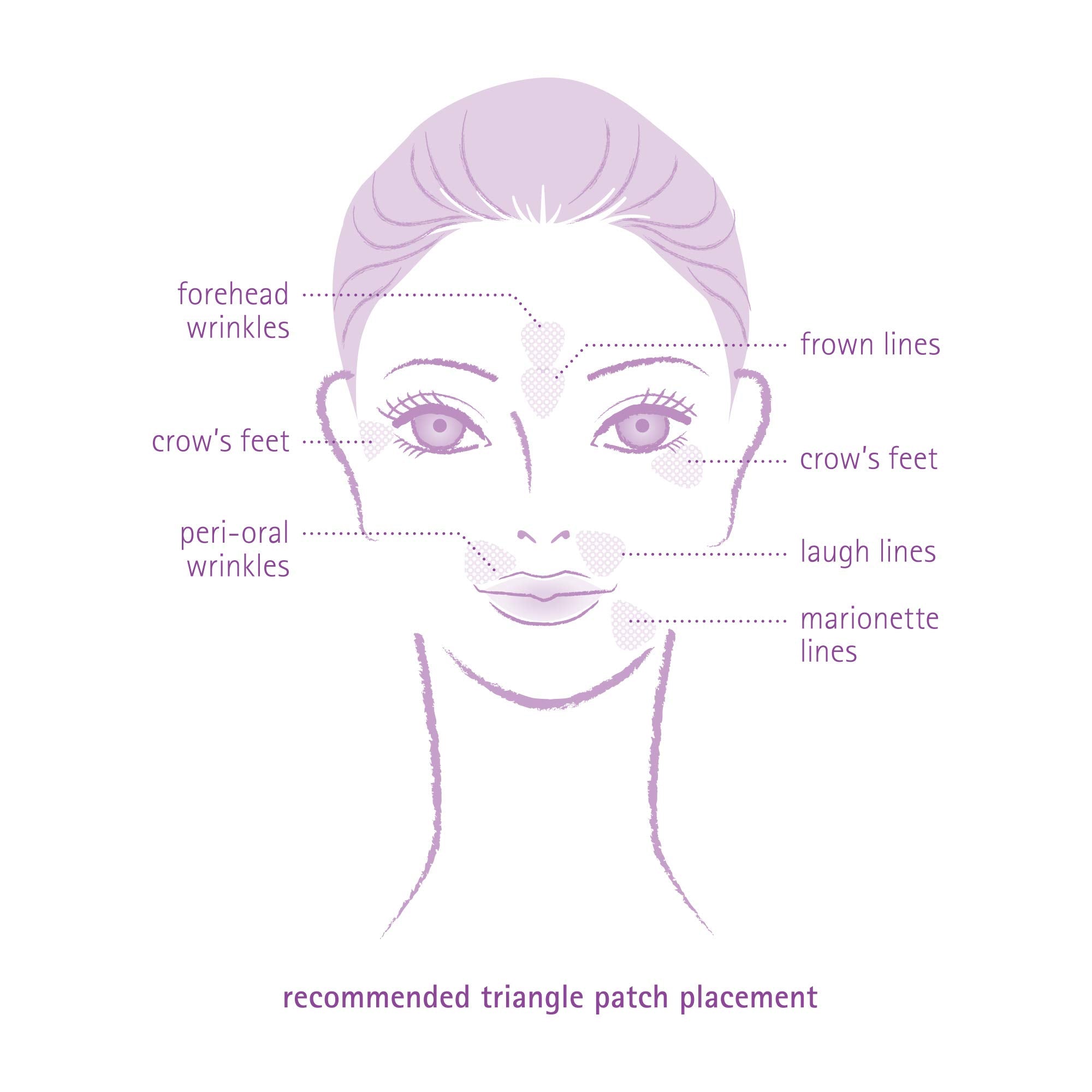Toute Nuit patch smooths laugh lines with comfortable, nearly invisible wear.