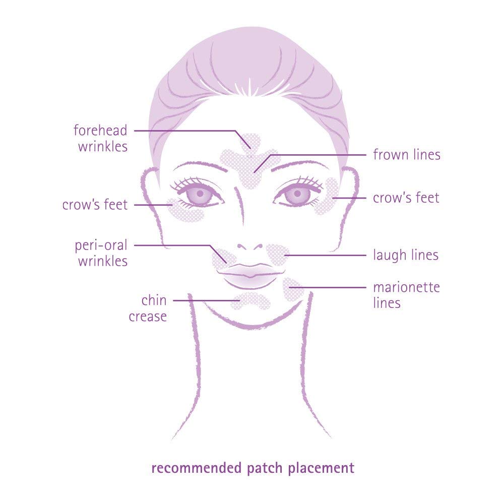 Toute Nuit wrinkle patches eye-area triangle-shape for precise placement.