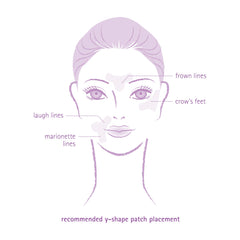 Y-shaped Toute Nuit design covers multiple facial zones for smoothing.