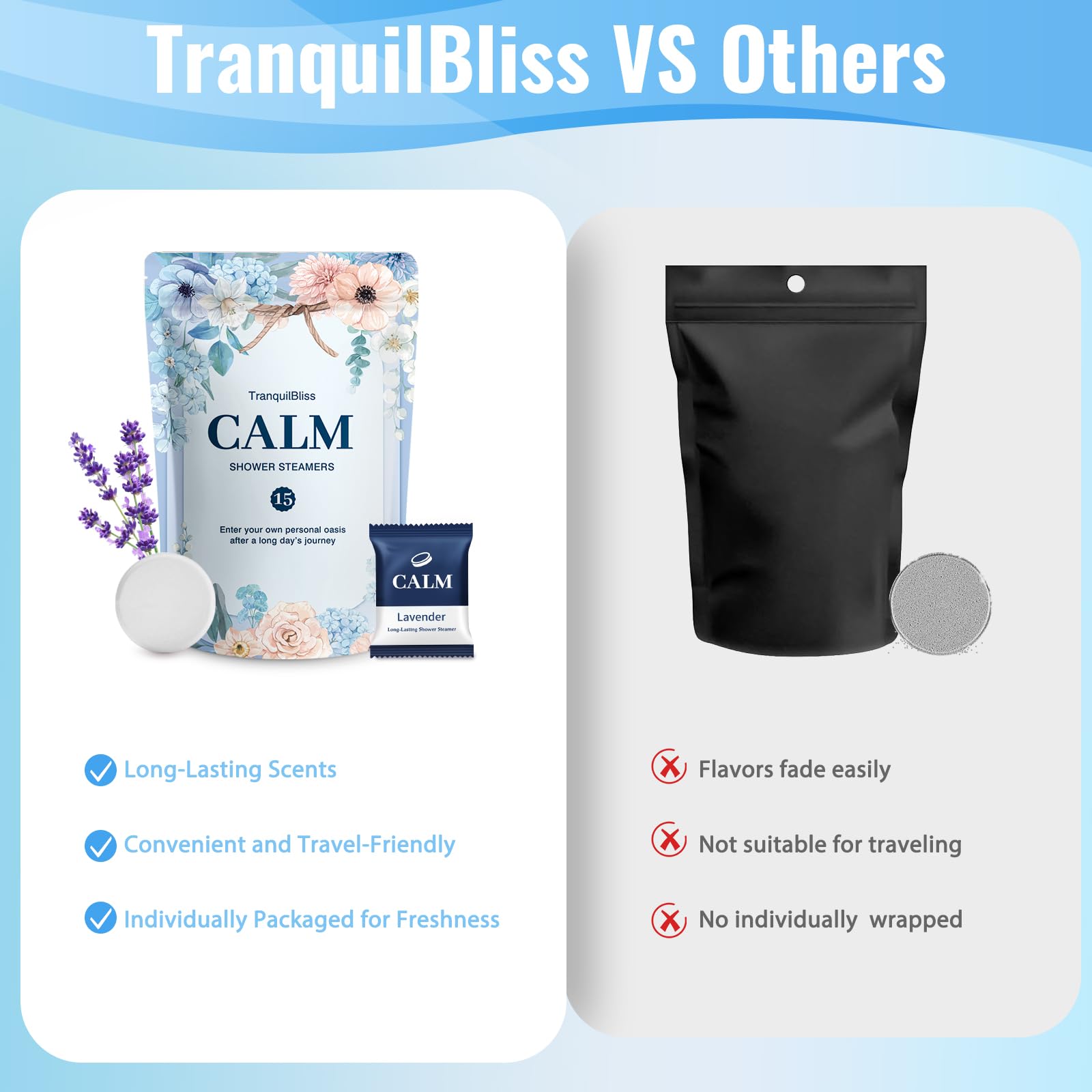 TranquilBliss bomba ducha lavanda diseño compacto para coche o dormitorio.