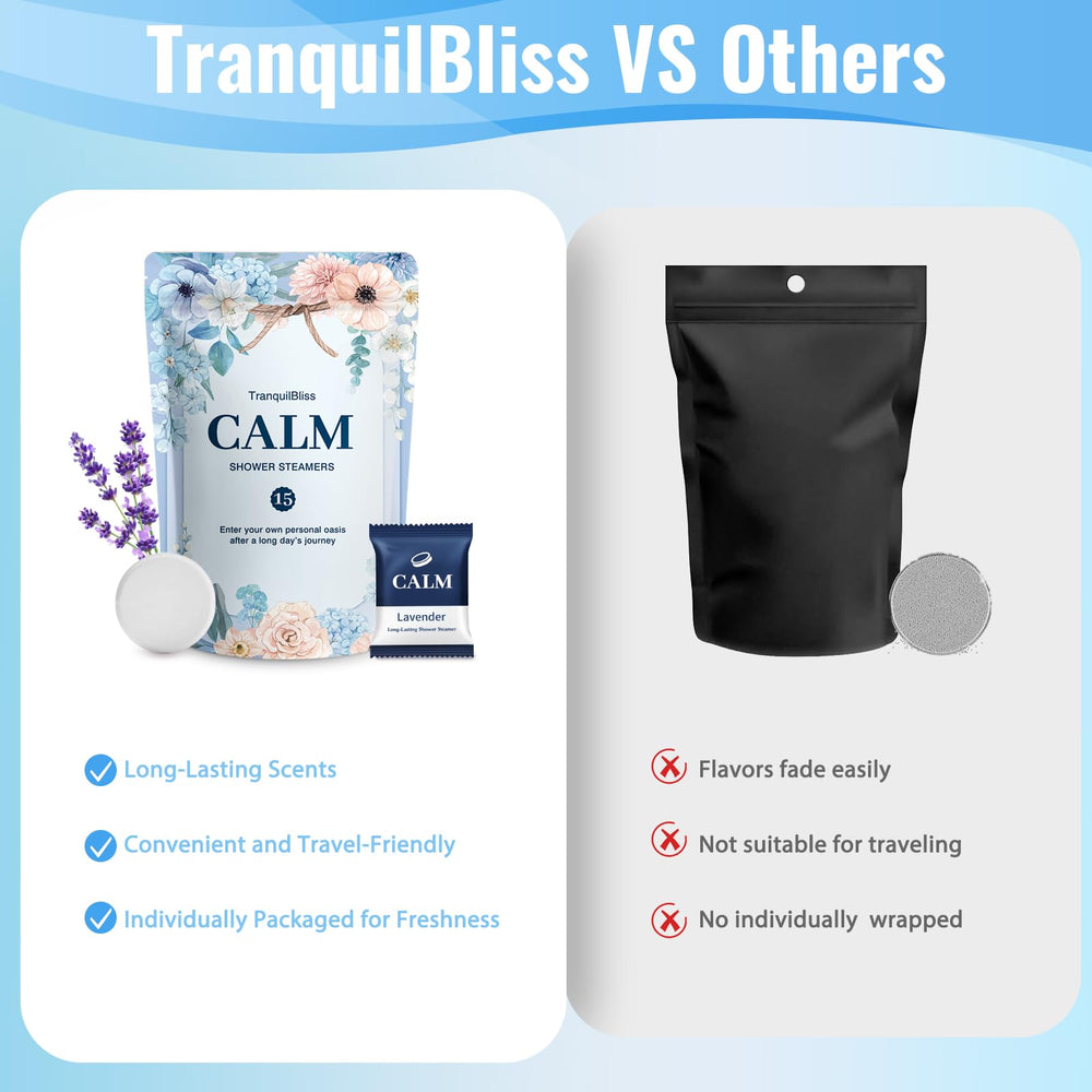 TranquilBliss bomba ducha lavanda diseño compacto para coche o dormitorio.