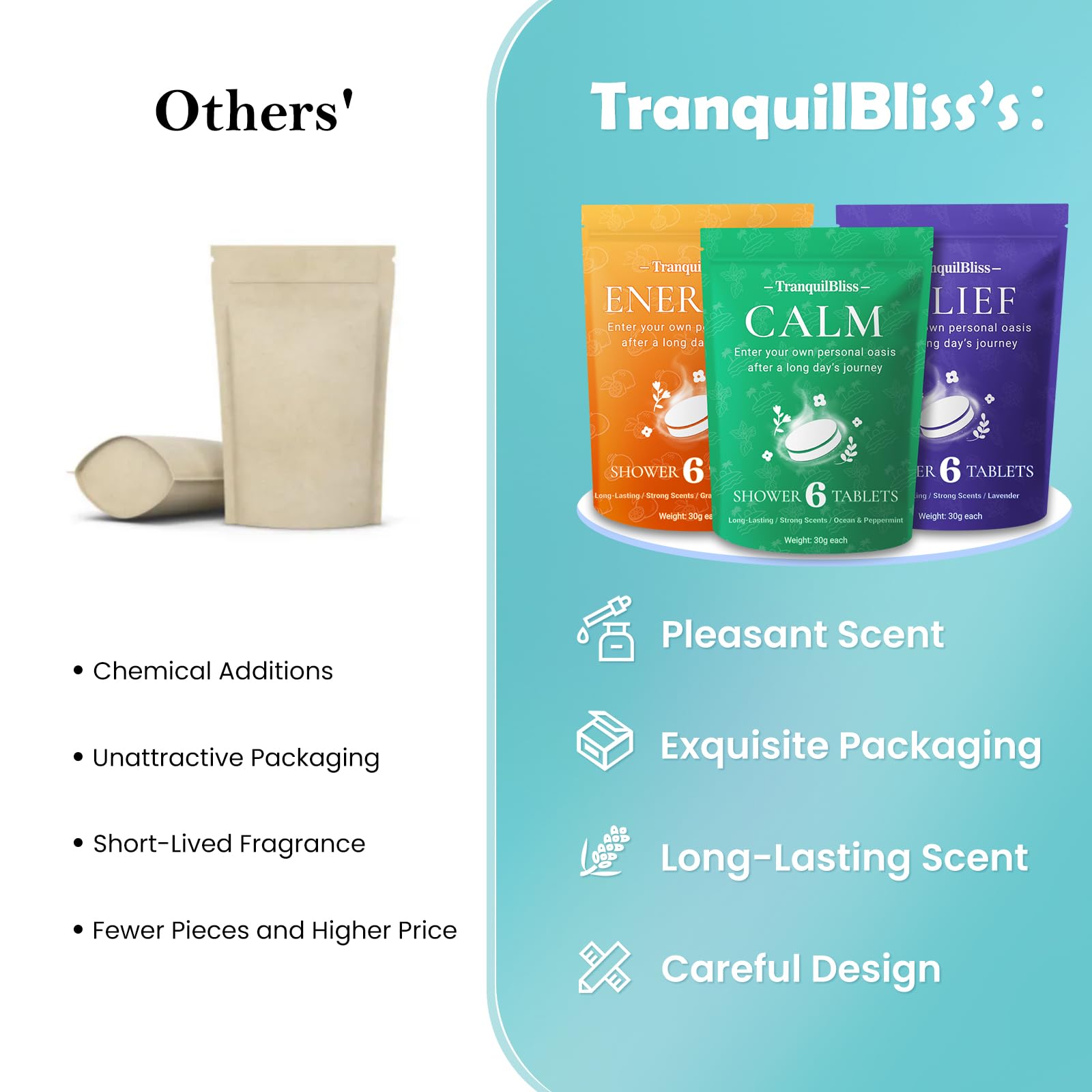 TranquilBliss presentación-regalo para ella y él, ideal para ocasiones