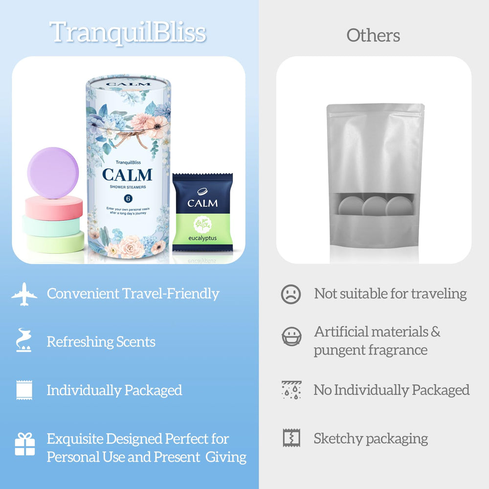 TranquilBliss six-scent collection offers varied moods for daily rituals