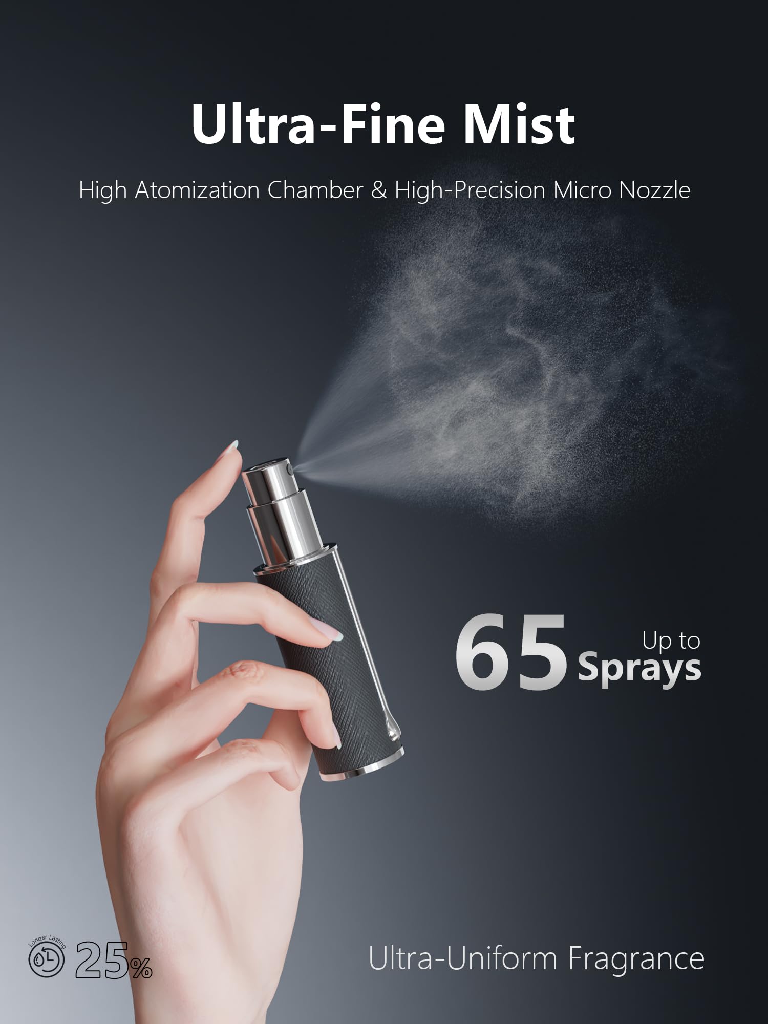 Travalo AQUA air-tight-cap keeps fragrance secure during travel