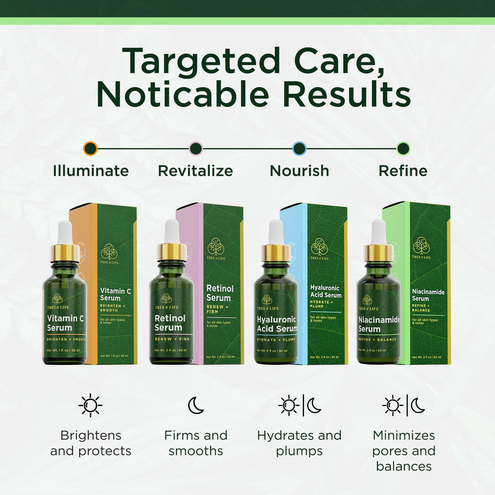 Ingredientes naturales del Niacinamida Serum de Tree of Life Beauty.
