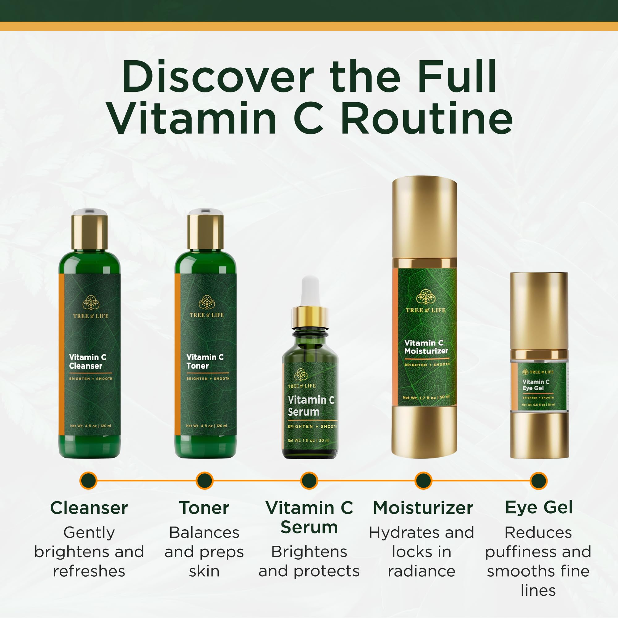 Tree of Life Beauty Vitamin C Set on skin glow demonstrates radiant finish