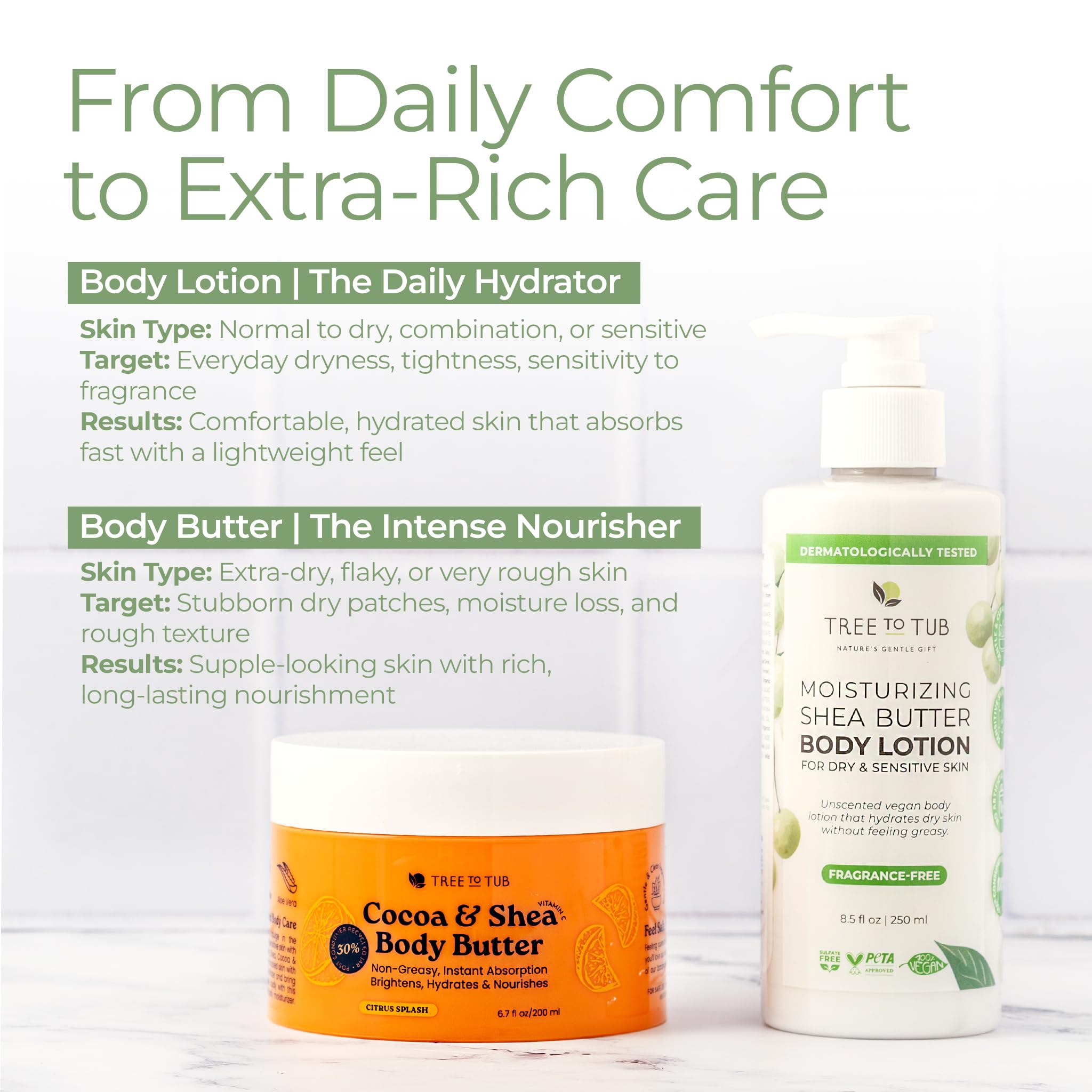 Tree To Tub crema corporal, olor neutro para comodidad diaria
