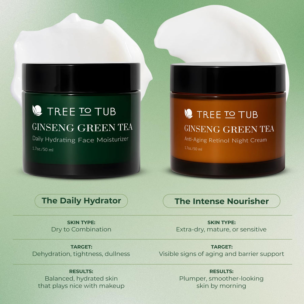 Tree To Tub moisturizer on skin demonstrating hydrating application.