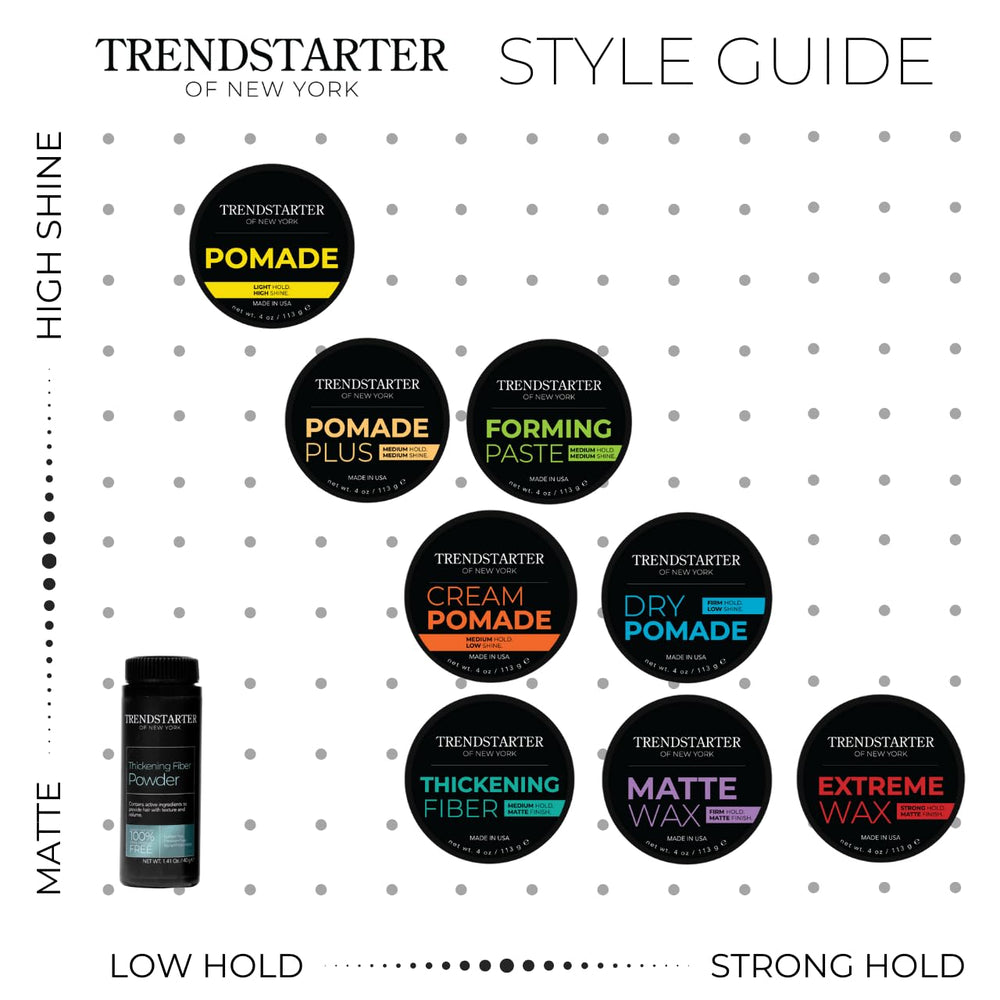 TRENDSTARTER Pomada seca estilo diario fijación estable para cualquier look.