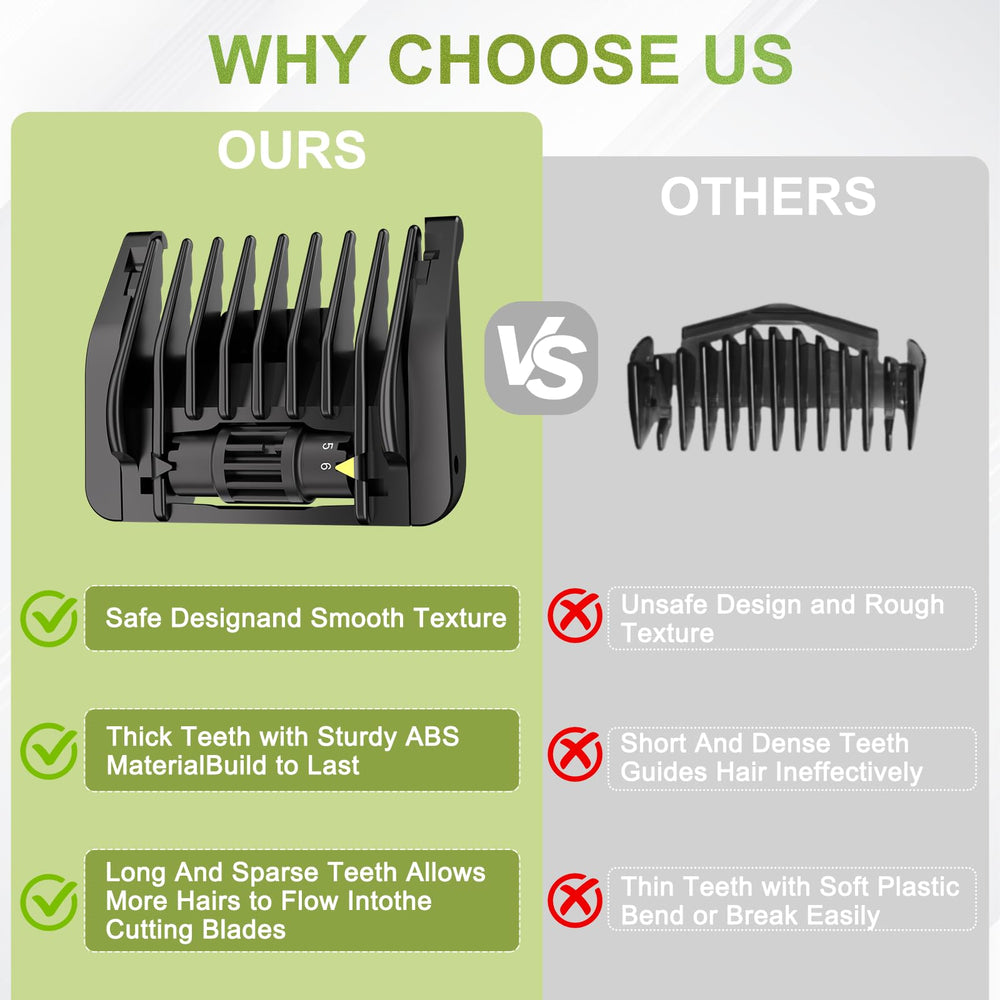 TRESBOUTIQUE skin-friendly guard delivering smooth glide during trimming