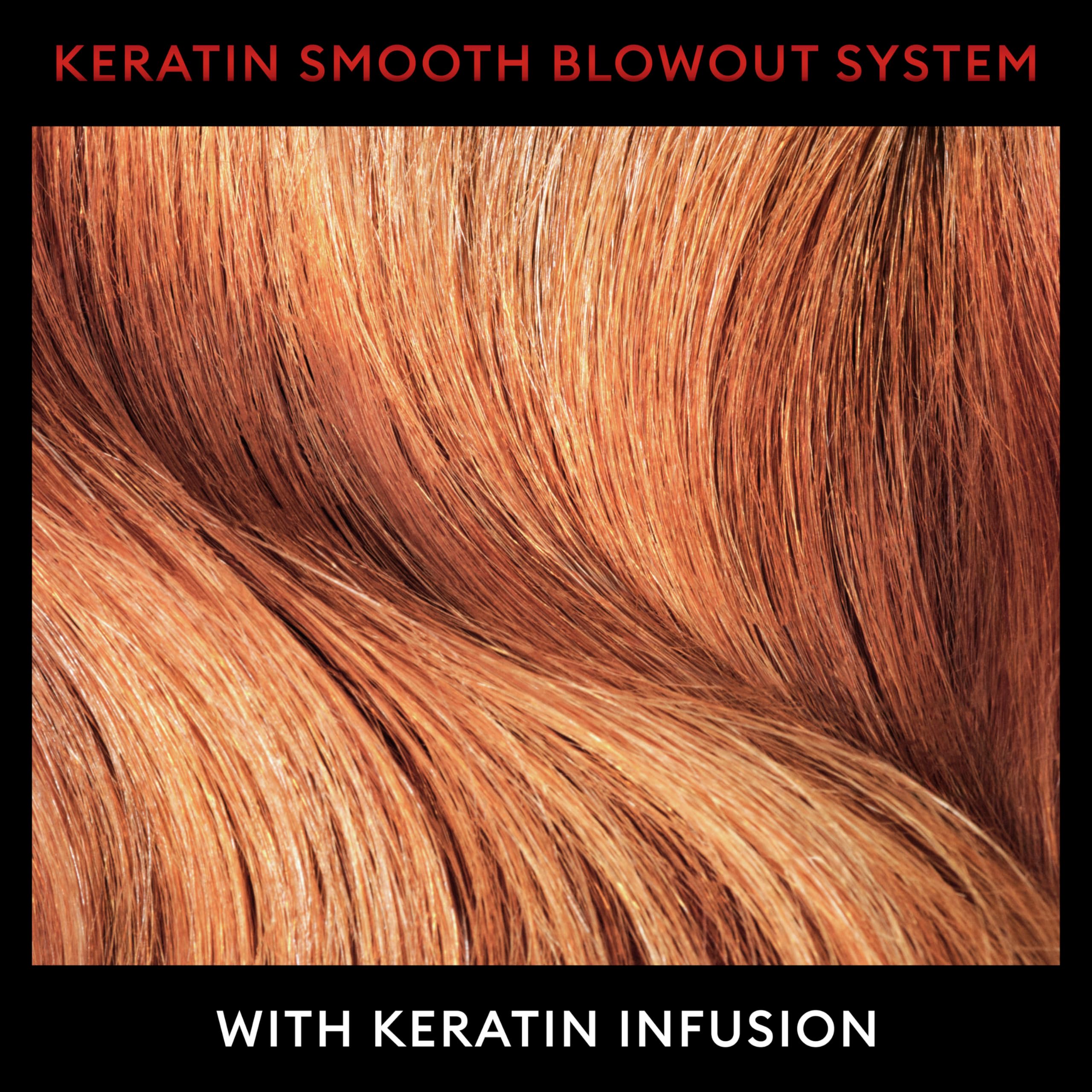Aplicación en cabello húmedo para mejor fijación con Keratin Smooth