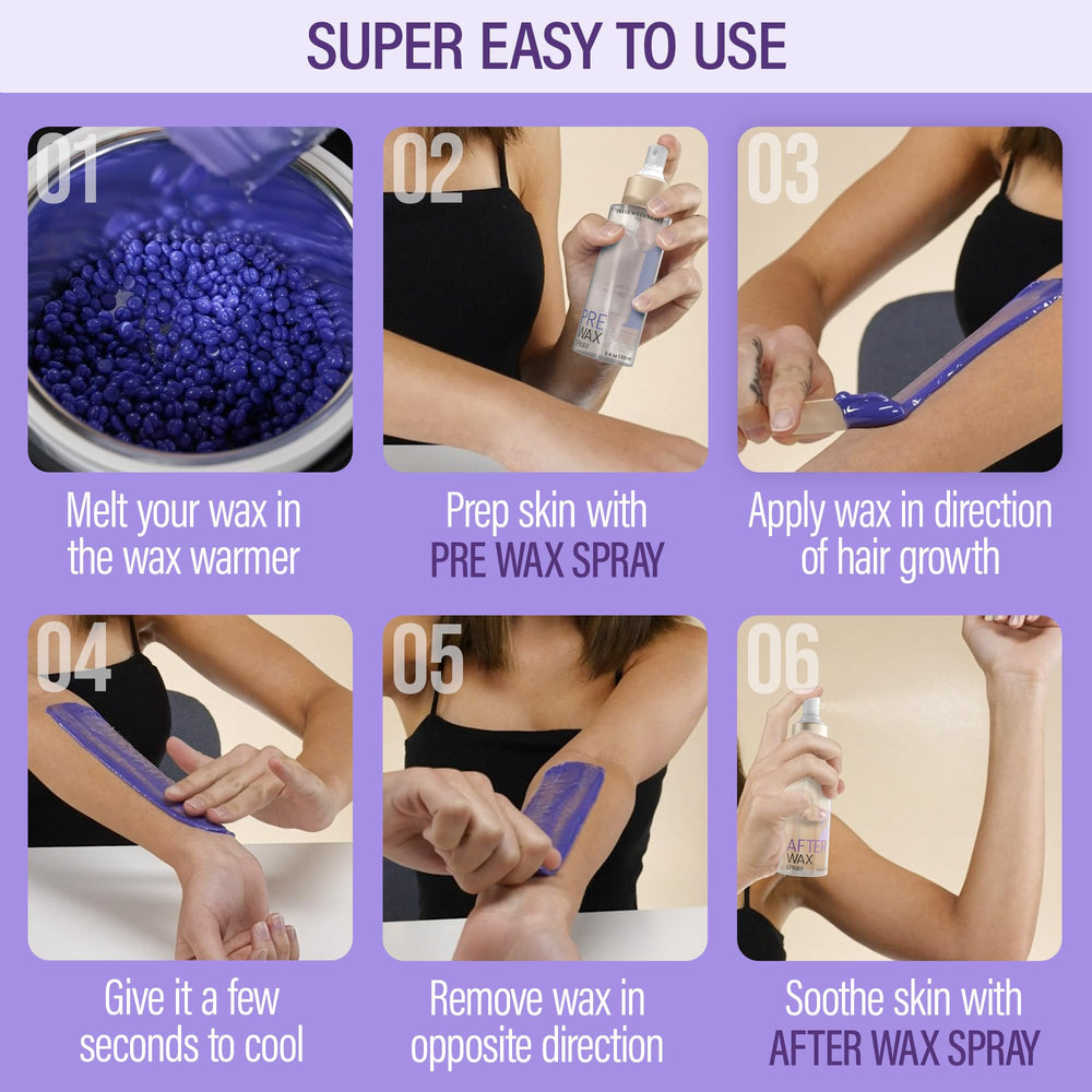 Tress Wellness wax remover kit image showing all-in-one waxing care