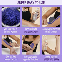 Tress Wellness wax remover kit image showing all-in-one waxing care