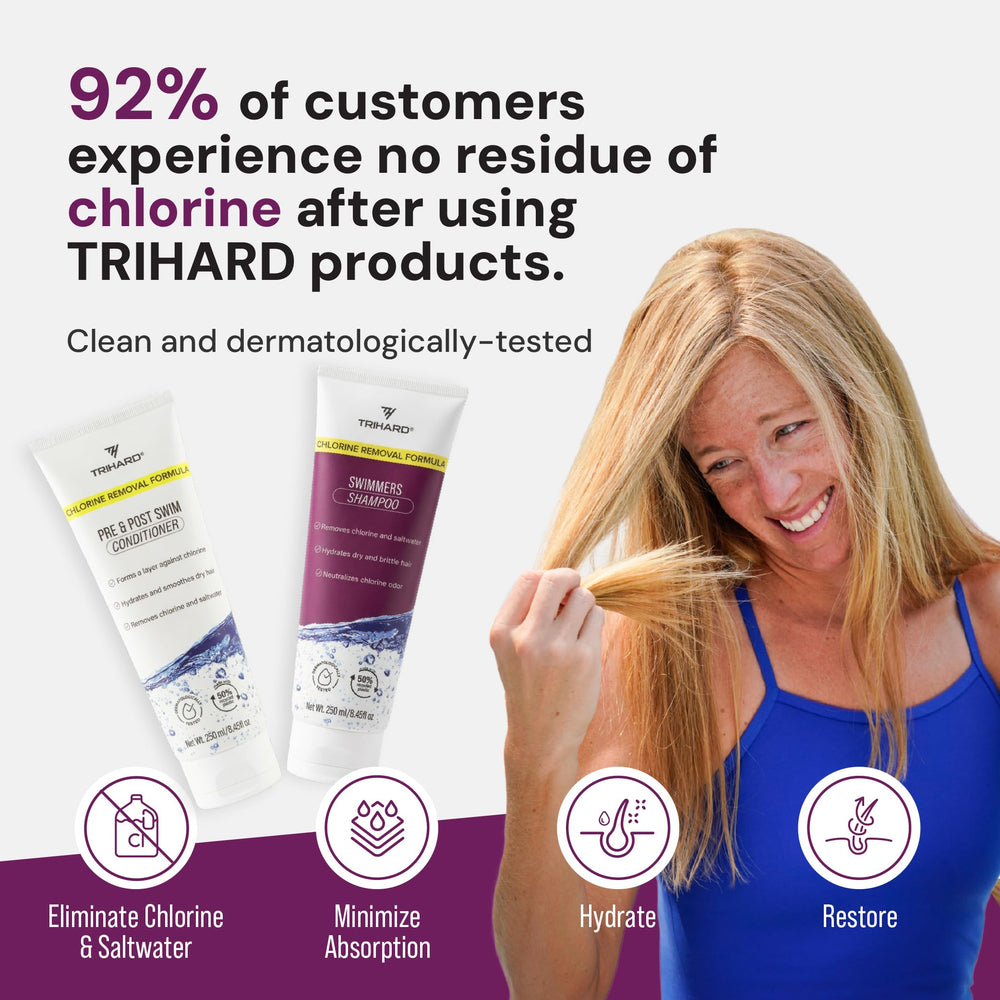 TRIHARD Chlorine Defense Swim Conditioner tube front emphasizes hydrating care.