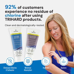 TRIHARD PLECOTECH technology label highlights natural skincare for swimmers