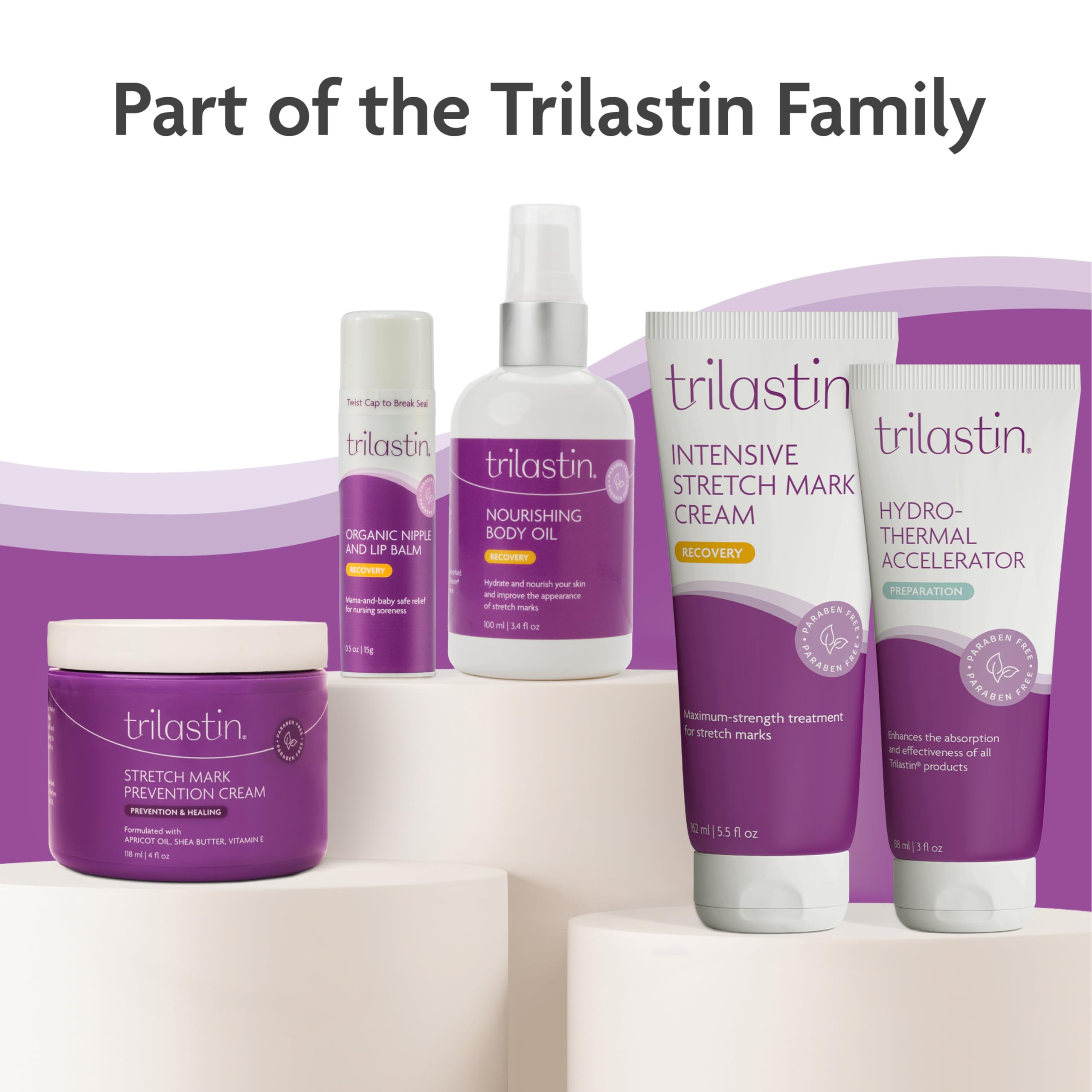 TriLASTIN Belly Masks designed for sensitive skin during pregnancy