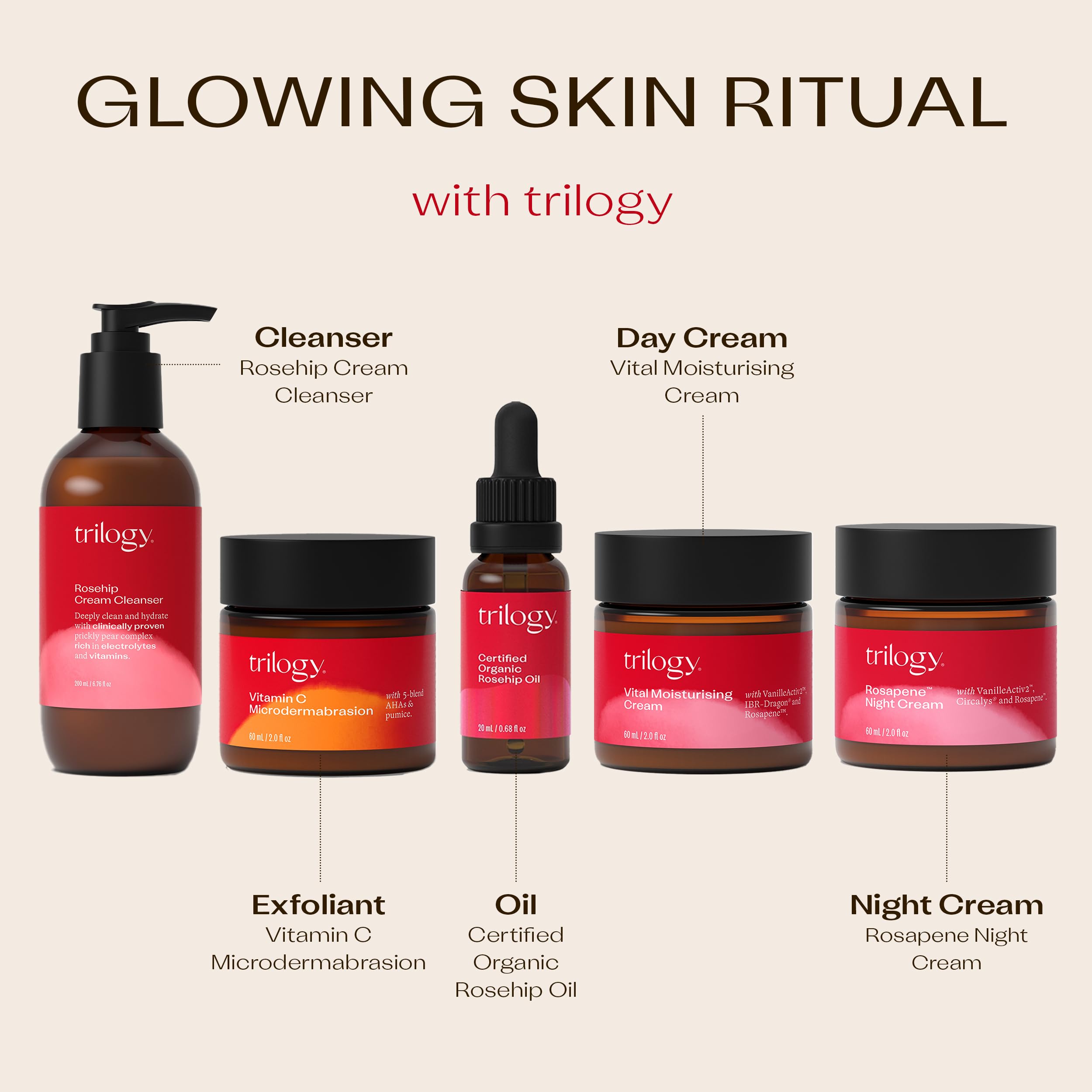 Trilogy aceite rosa mosqueta envase sostenible: opción responsable.