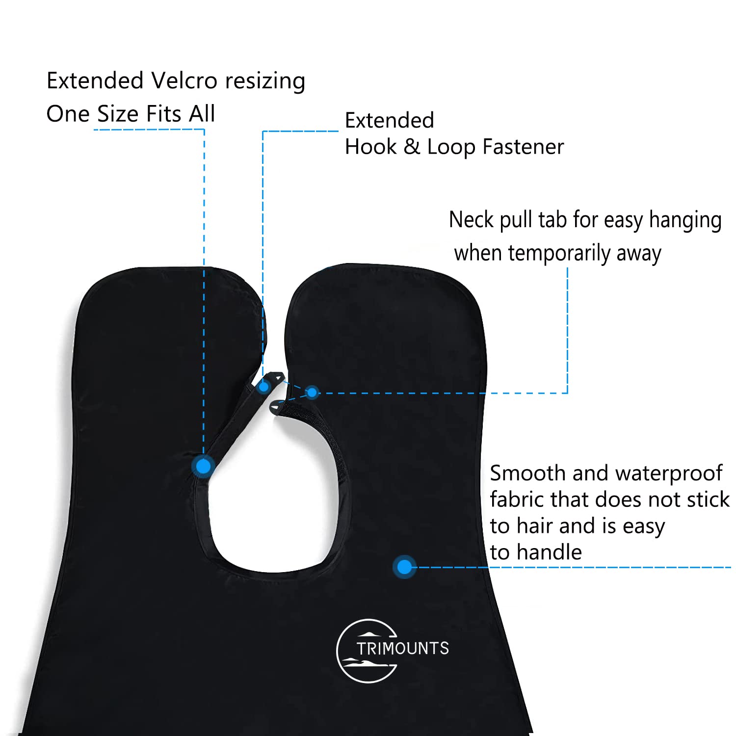 Gift-ready packaging of Trimounts beard bib appeals to gifting