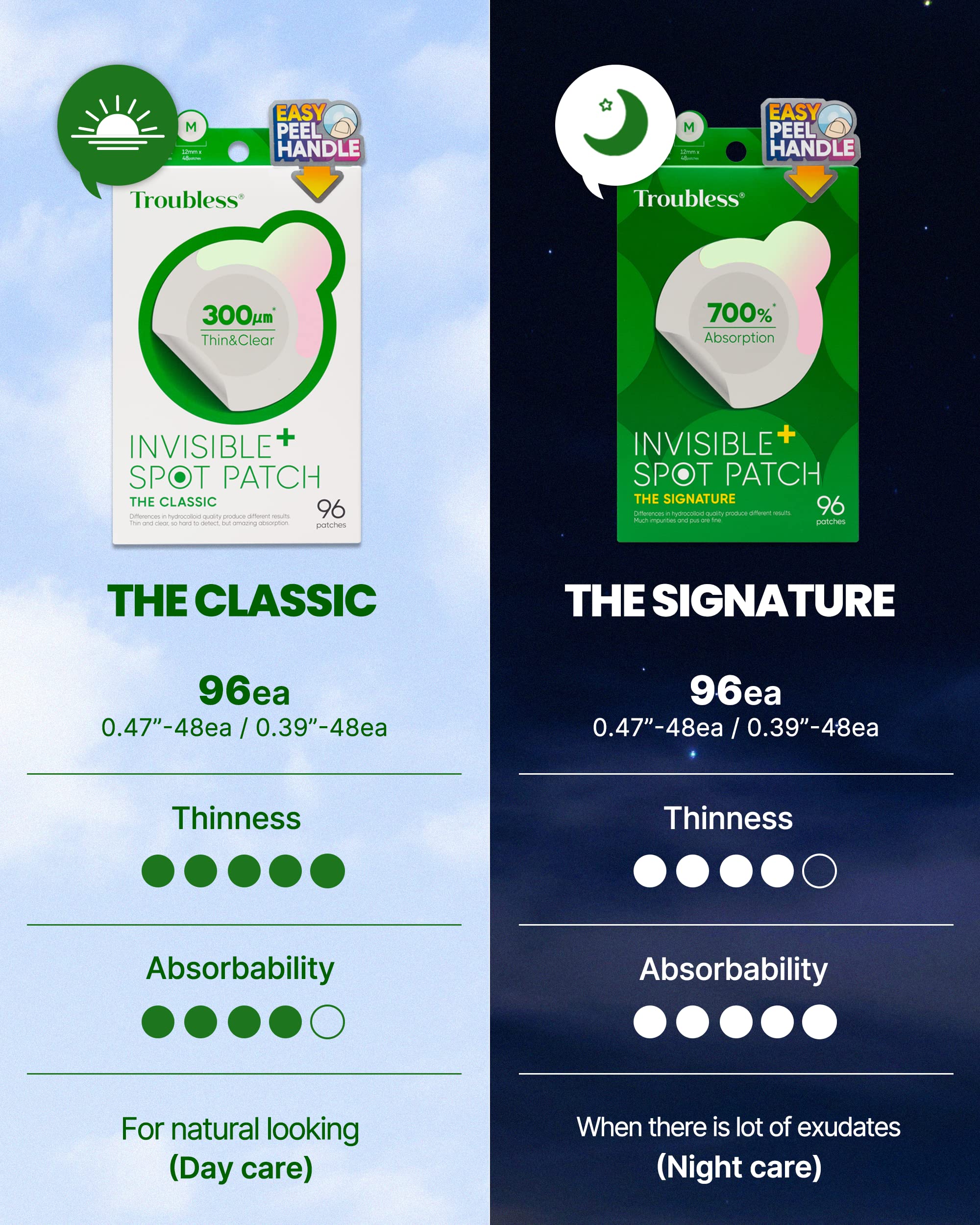 Apariencia natural que se adapta a tonos de piel variados.