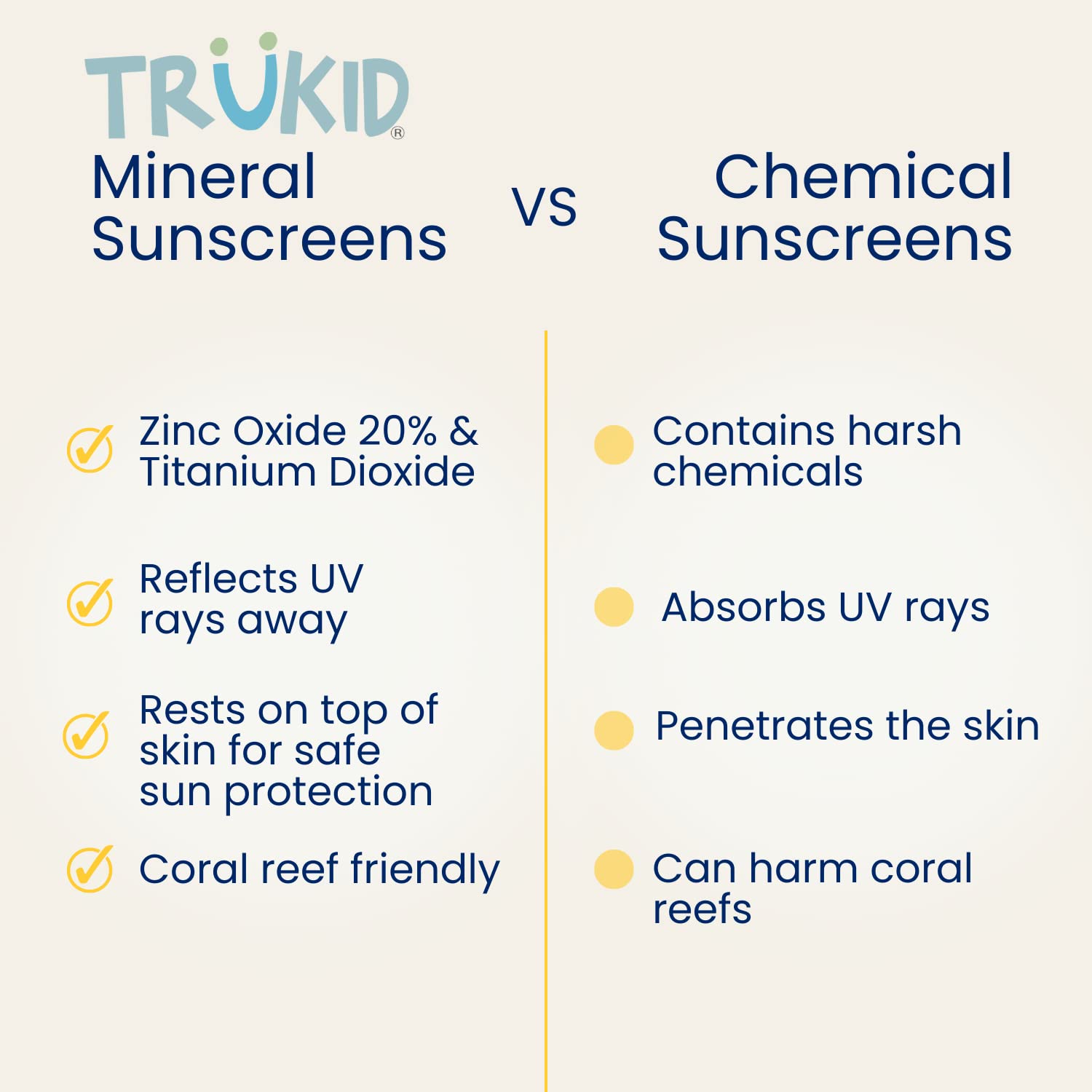 TruKid protector solar mineral SPF 30, uso diario seguro para niños.