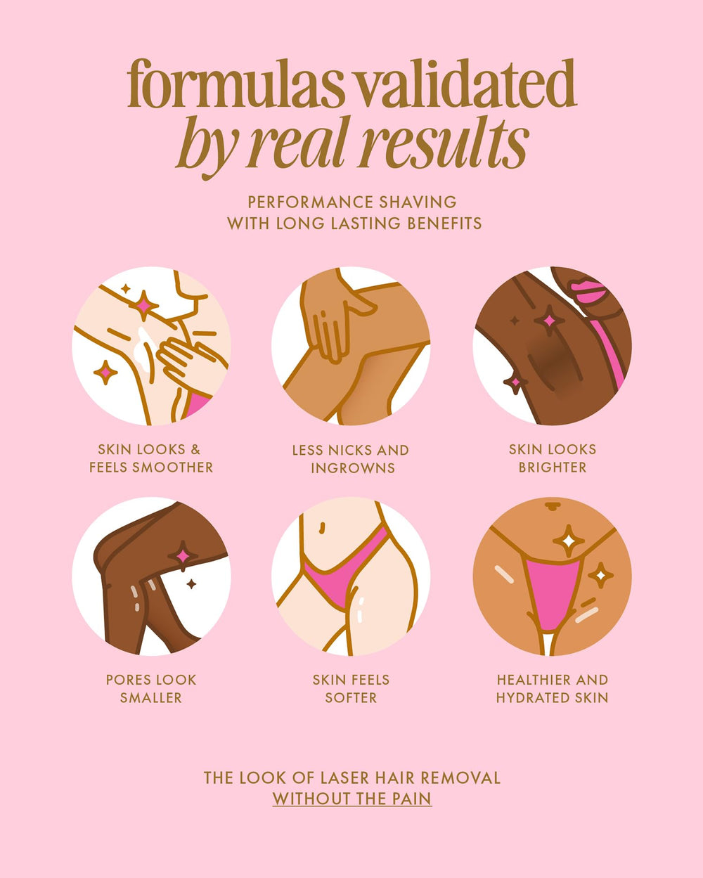 Truly Beauty Hydration-rich ingredients leave skin soft after use