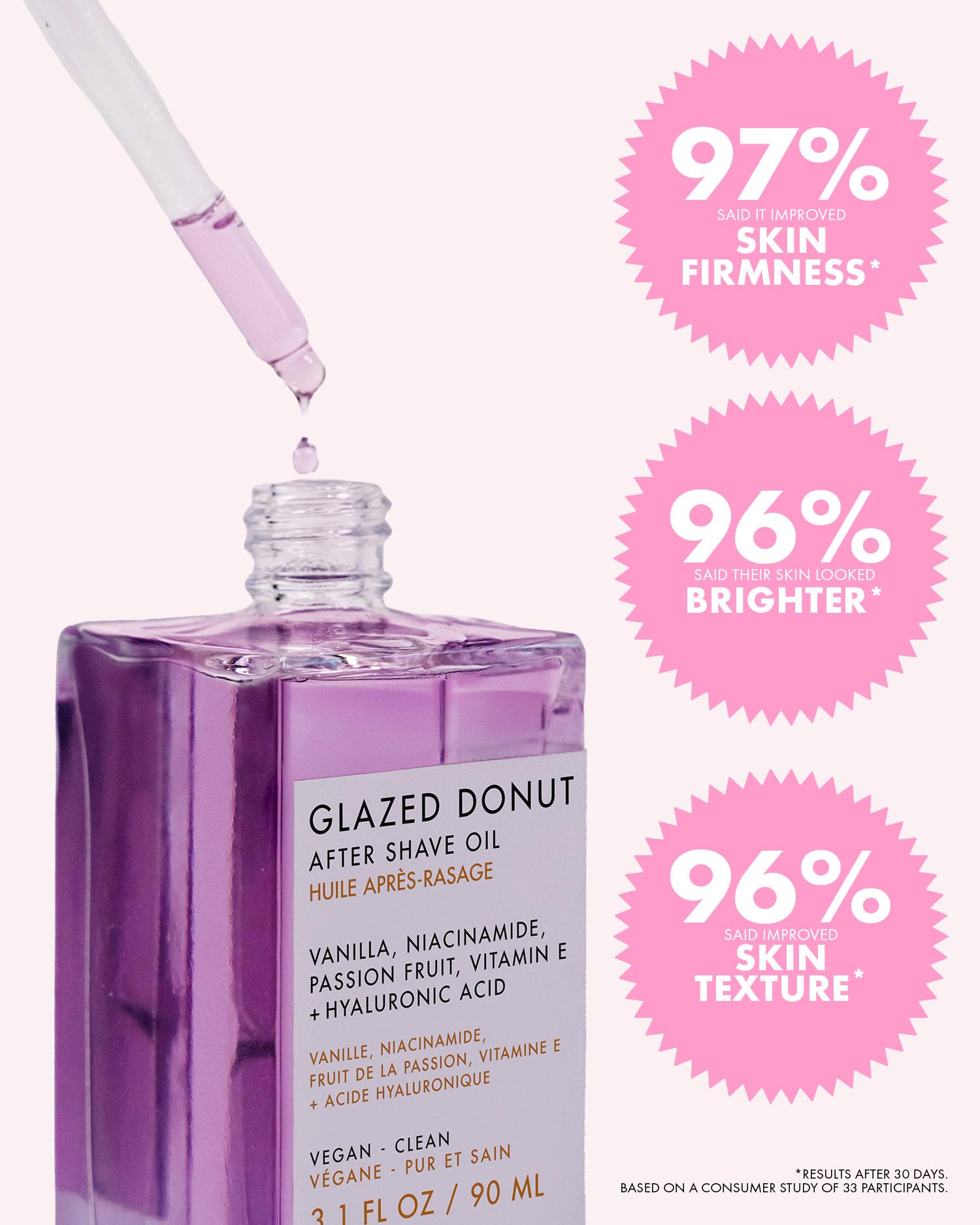 Truly Glazed Donut After Shave Oil cooling effect after shaving.