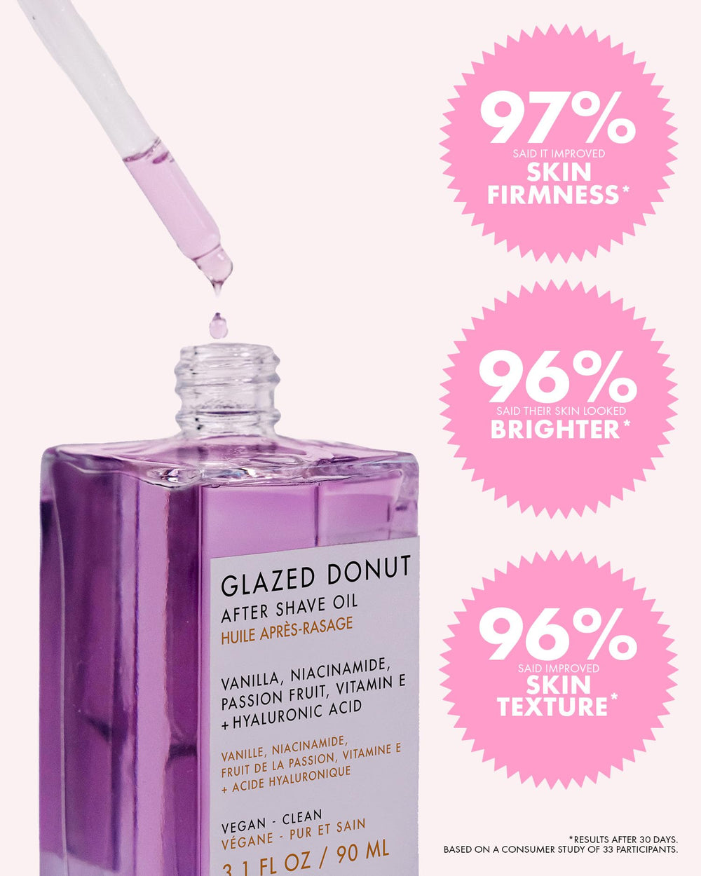 Truly Glazed Donut After Shave Oil cooling effect after shaving.