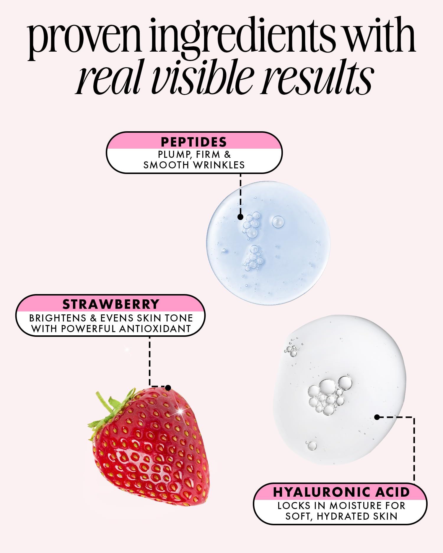 Truly Soft Serve peptides-graphic highlights skin-supporting ingredients.