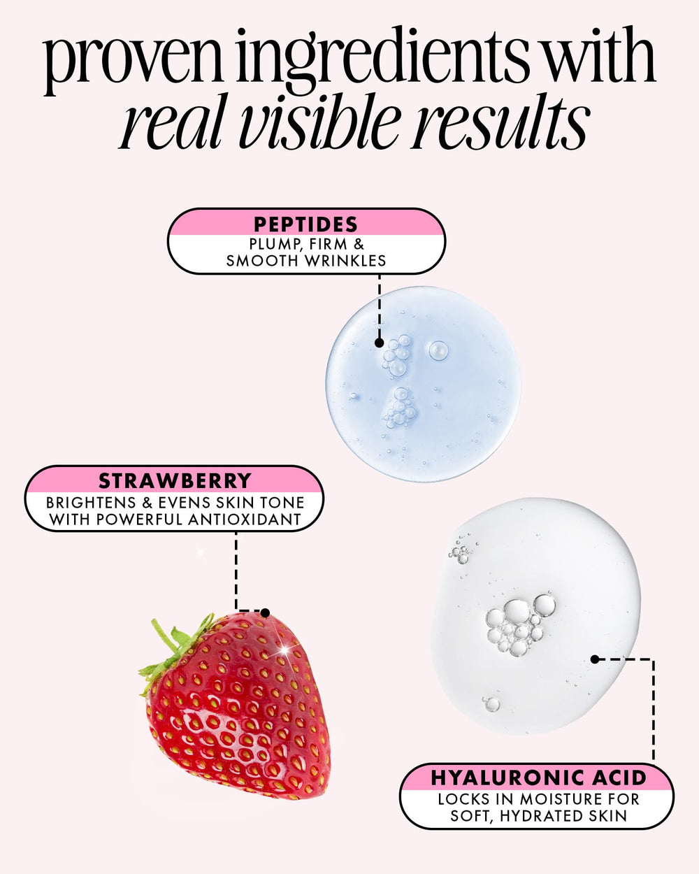 Truly Soft Serve peptides-graphic highlights skin-supporting ingredients.