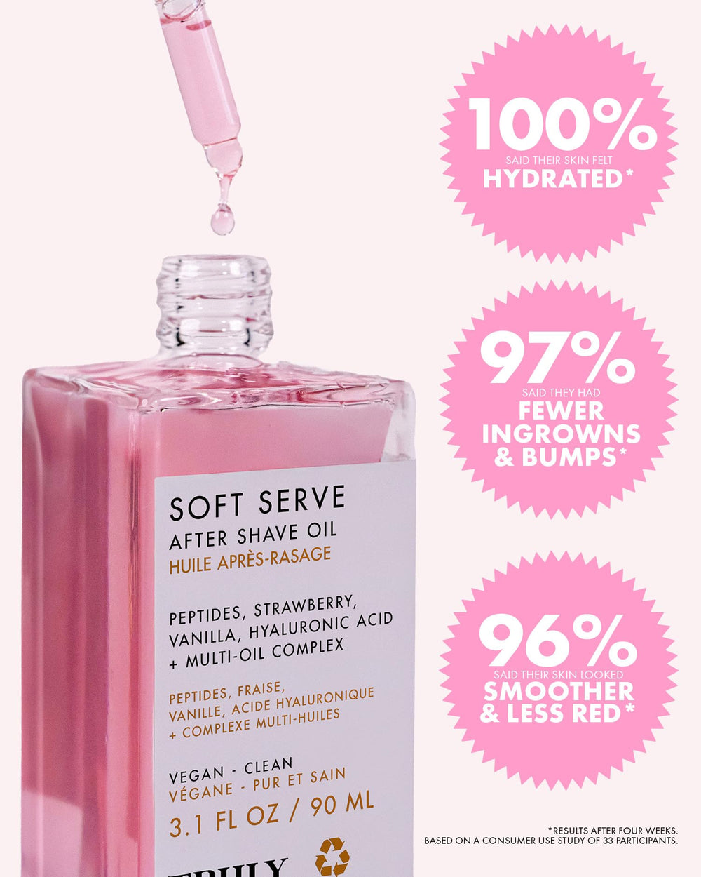 Truly Soft Serve strawberry vanilla scent hints at pleasant post-shave ritual.
