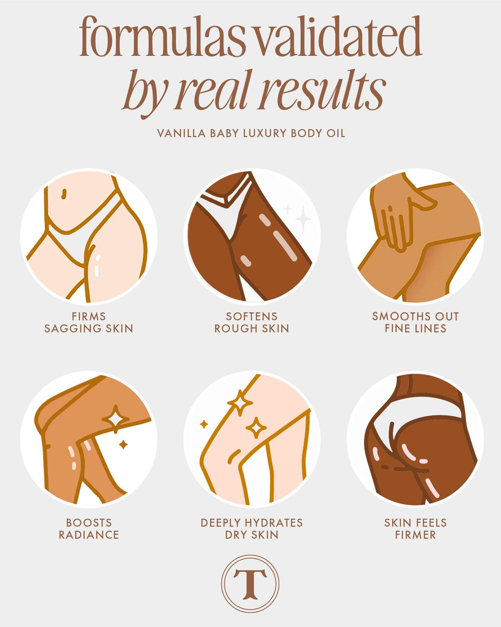 Truly Vanilla Baby Luxury Body Oil vanilla pear caramel scent enhances daily self-care.