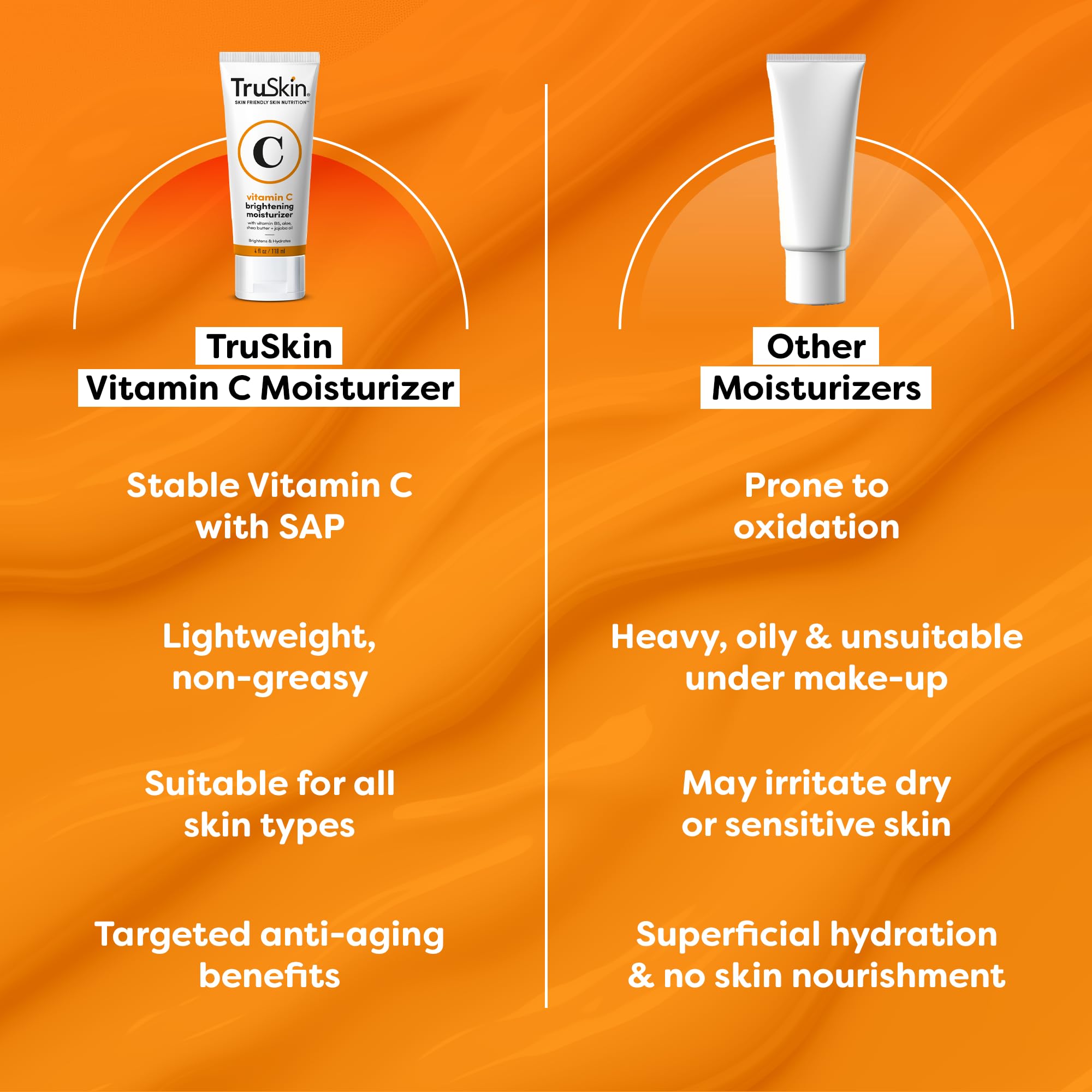 Jojoba y manteca de karité en TruSkin Vitamina C brindan hidratación profunda.