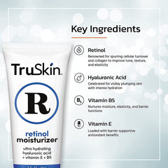Close-up of TruSkin Retinol Moisturizer texture for silky, even application.