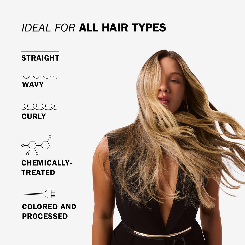 TRUSS Blond Revolution shine close-up illustrating enhanced radiance on blonde hair.