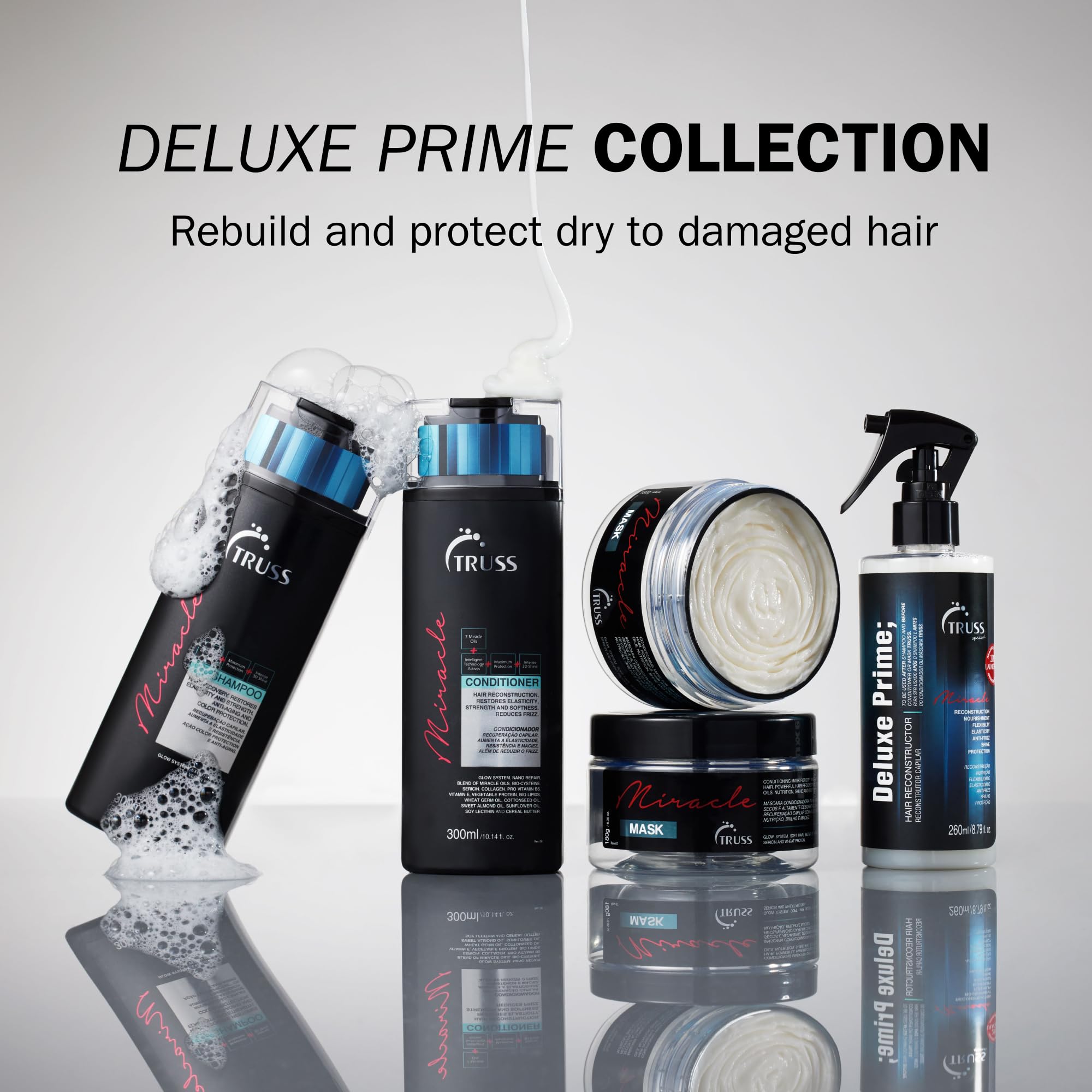 TRUSS Miracle Hair Shampoo dispensing pump for easy daily use.