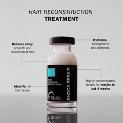 TRUSS Shock Repair ampoules ready for single-use hydration
