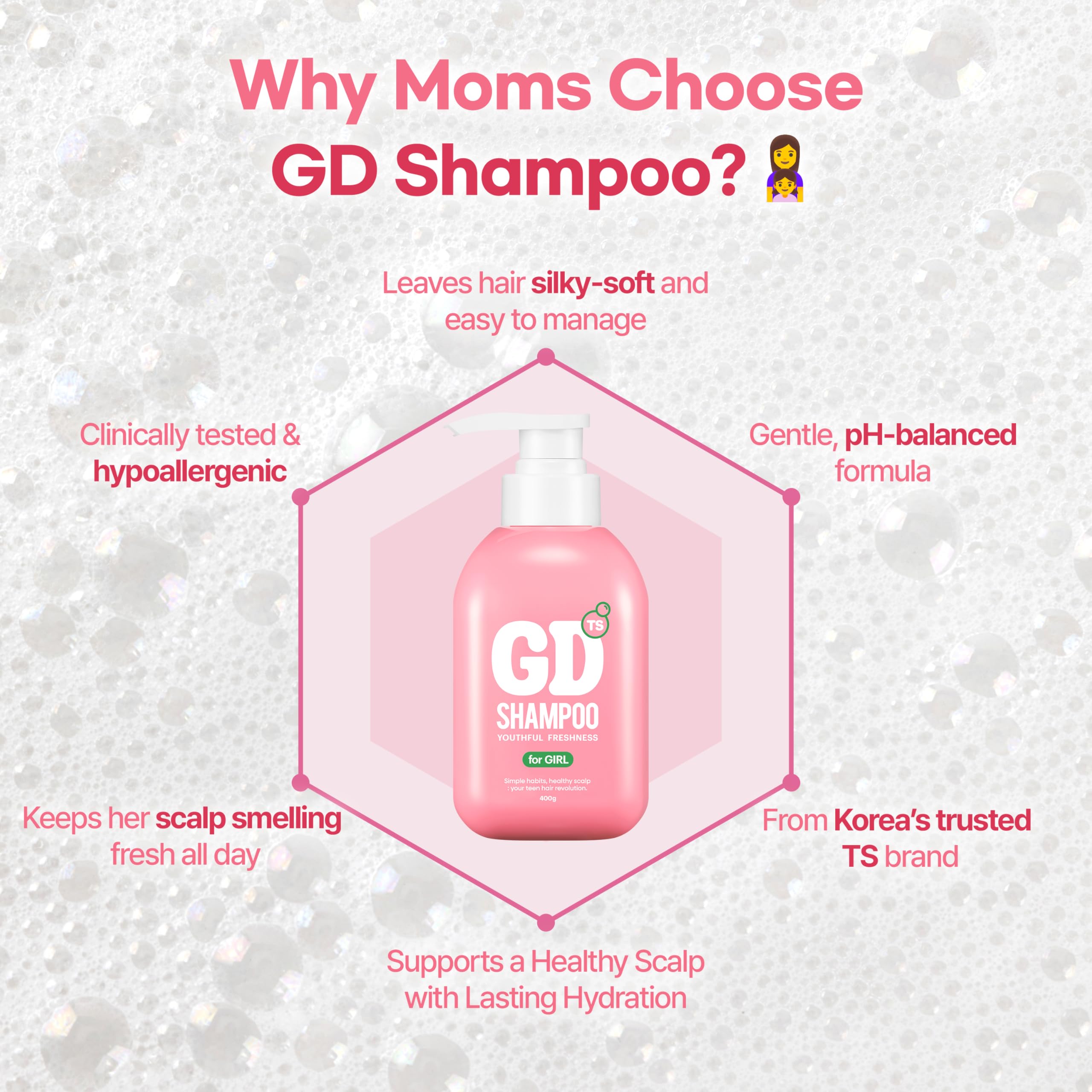 TS GD Shampoo para adolescentes, etiqueta frutal; fragancia suave para uso diario.