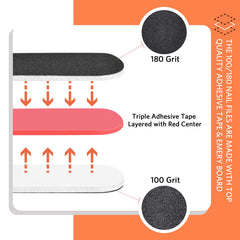 TsMADDTs DIY salon at home kit enables easy at‑home nail care
