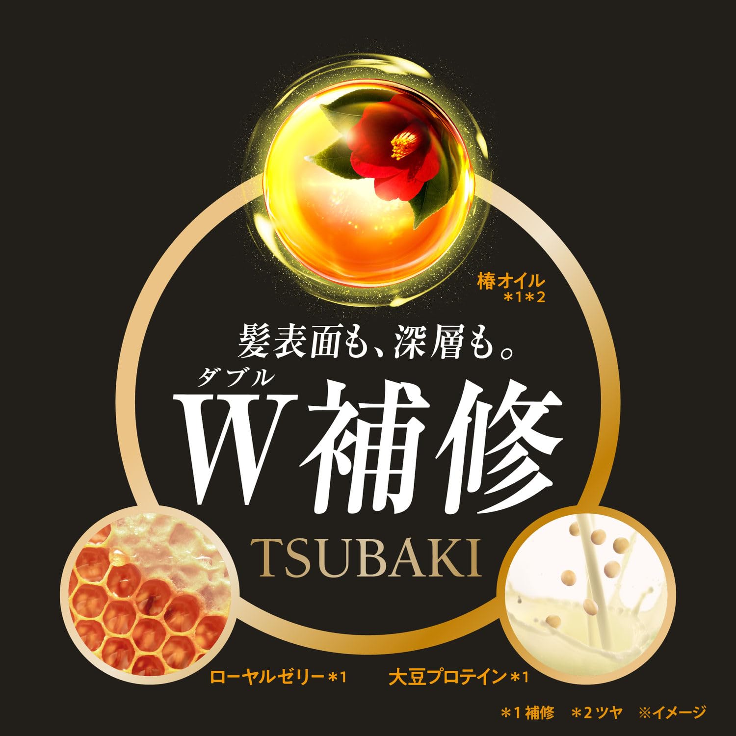 Tsubaki Premium Repair Conditioner: nutrición profunda para cabello seco y dañado, con brillo natural.