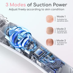 Three suction levels on the TTozka for skin-specific cleansing