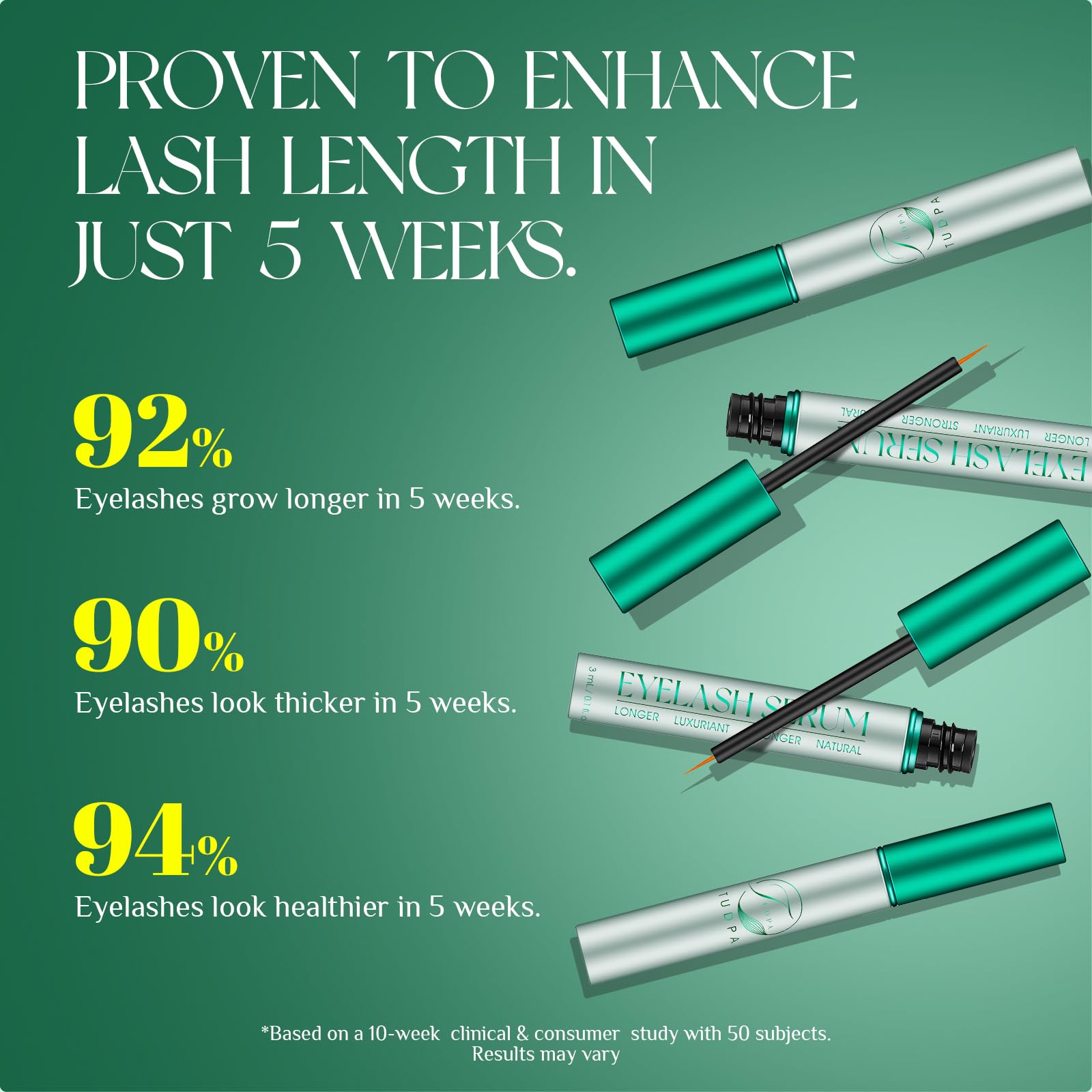 TUDPA serum applied to lashes demonstrates gentle formula for sensitive eyes