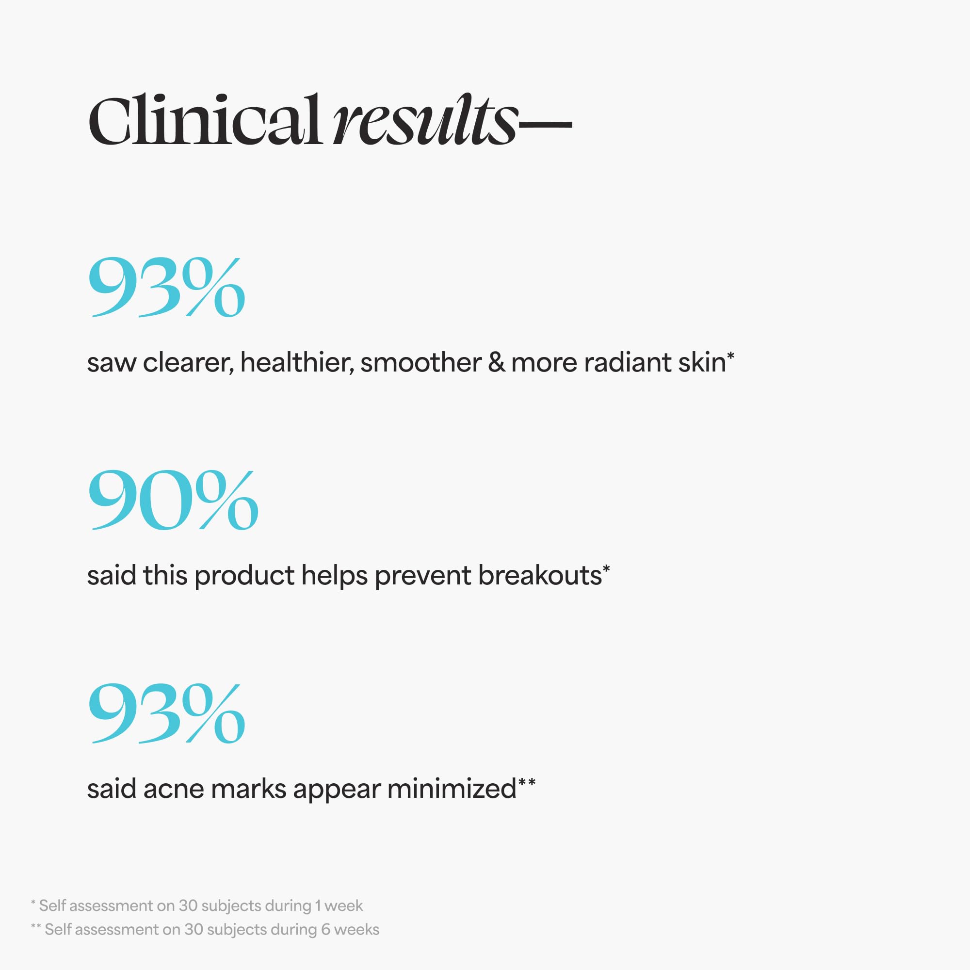Azelaic acid brightens marks for a more even tone