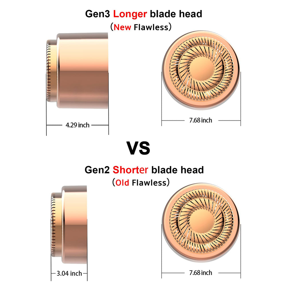 Tuokiy Gen 3 replacement head in use delivers smooth shaving on cheeks.