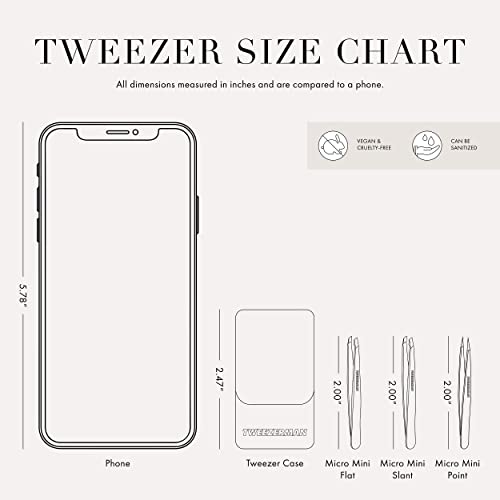 Tweezerman Hollygraphic micro mini point tips address fine hairs