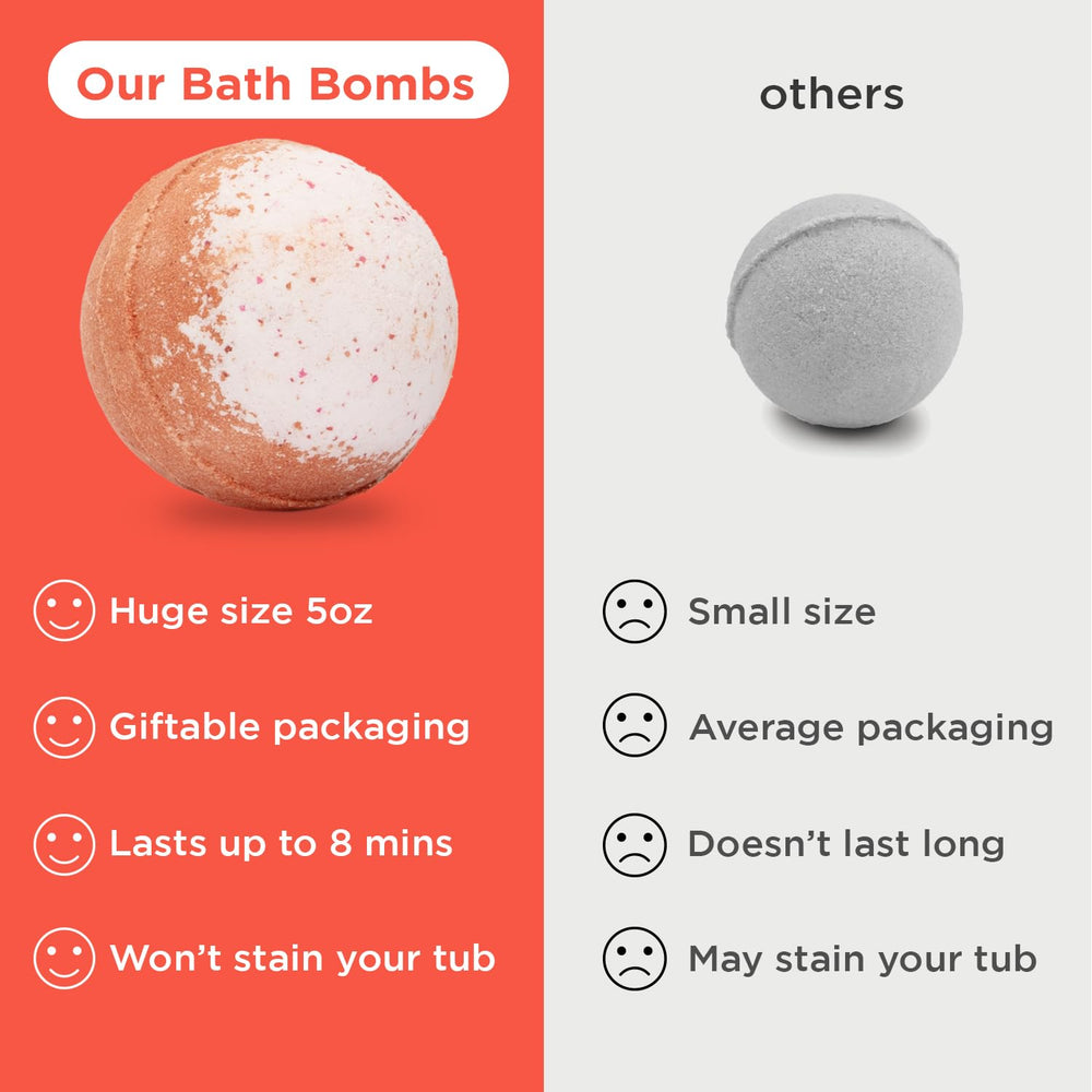 Bright berry and grape scents transform baths into playful adventures.