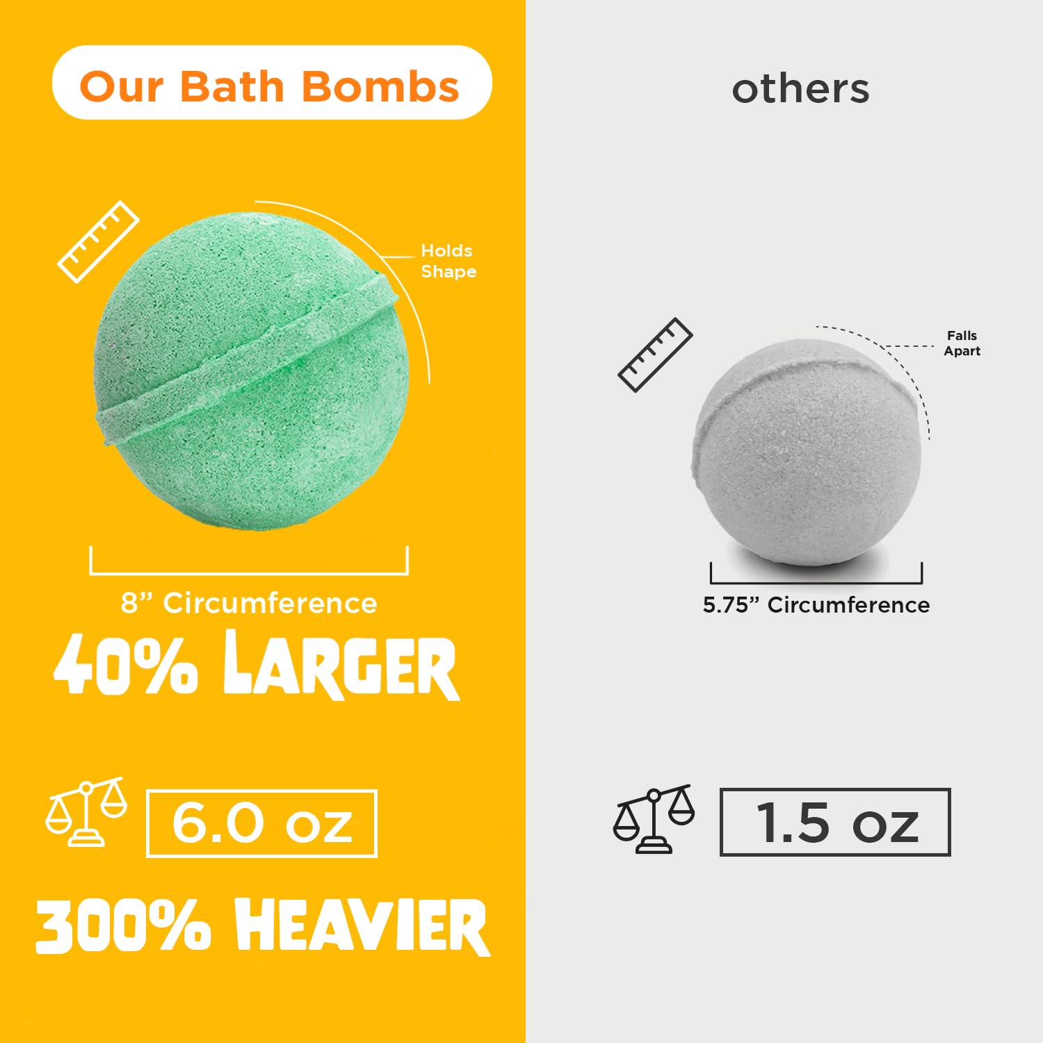 Two Sisters bath bomb in a gift box, perfect Easter basket gift.