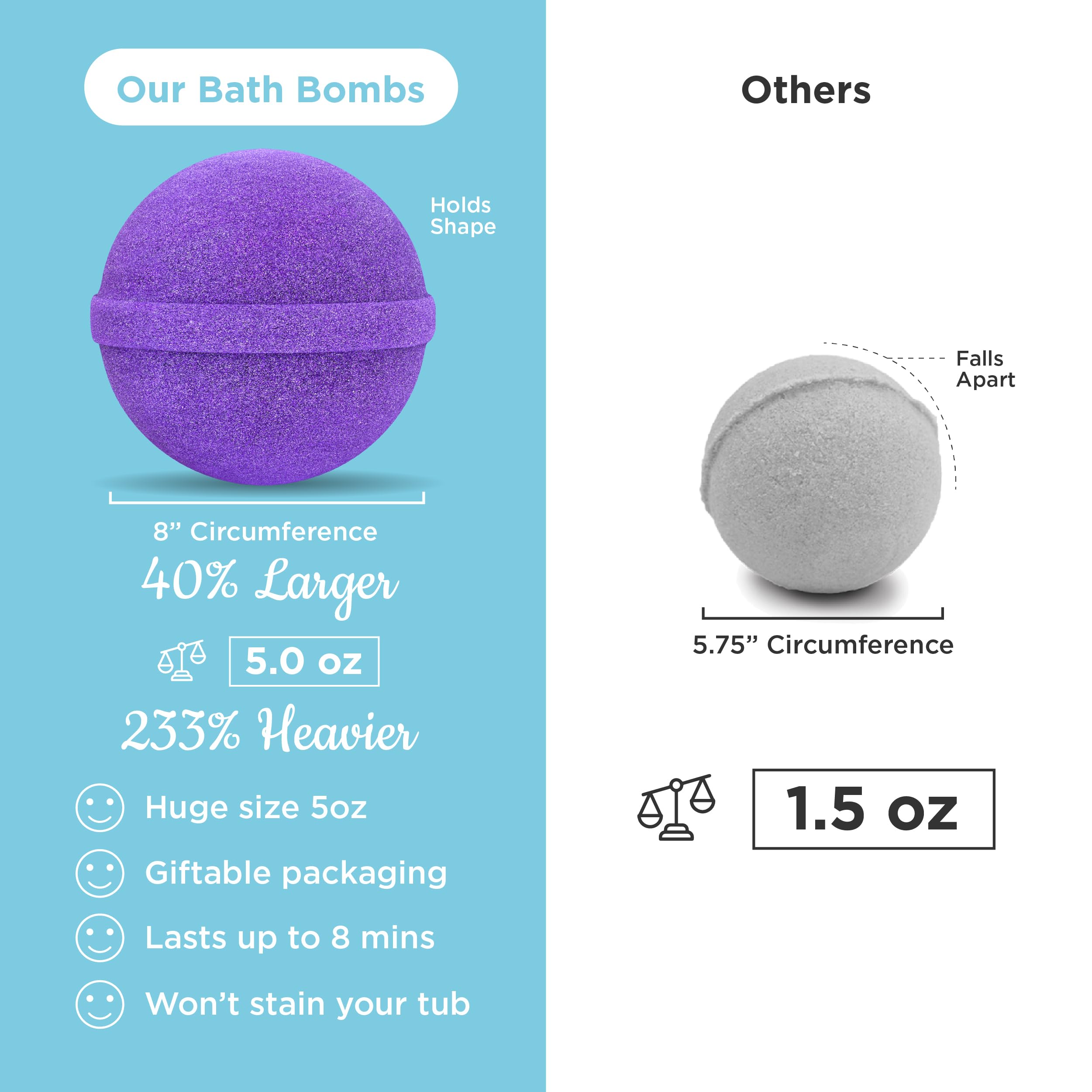 Two Sisters gift-ready packaging makes a delightful bath-time gift for kids.