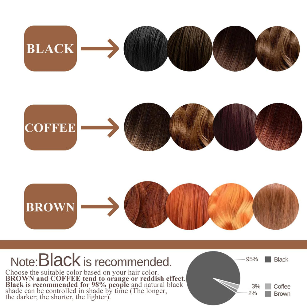 TYAYW Lash Color Kit: textura suave para un color uniforme en pestañas y cejas.