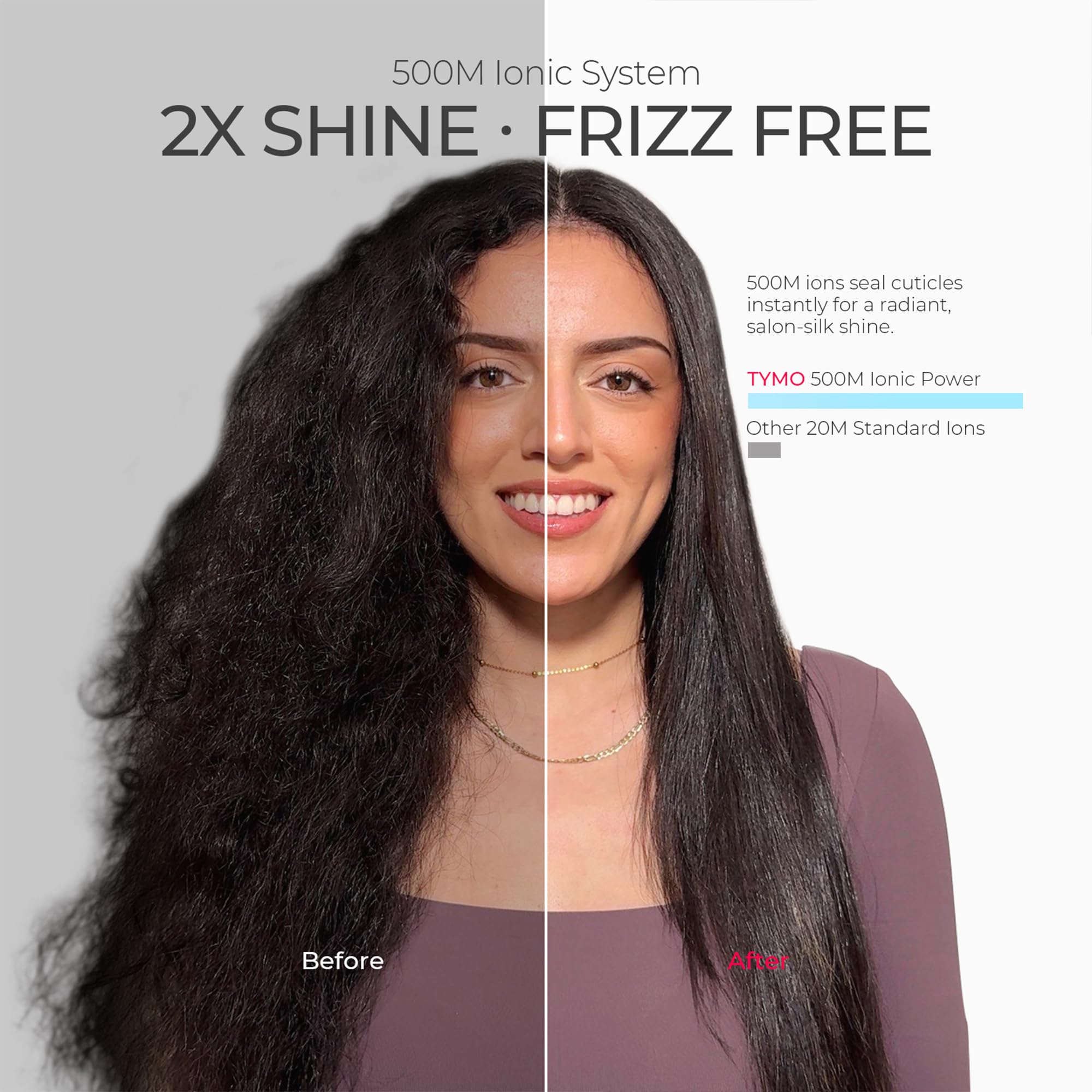 TYMO 2.0 flat iron 3d-floating-panels reduce snagging for smooth passes.