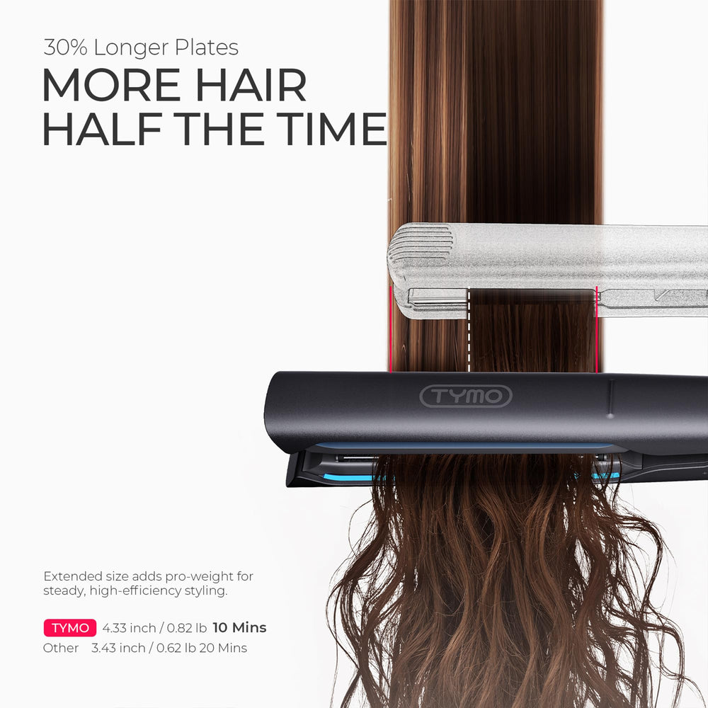 TYMO 2.0 flat iron hollow-design-cool-outer keeps heat safer during styling.